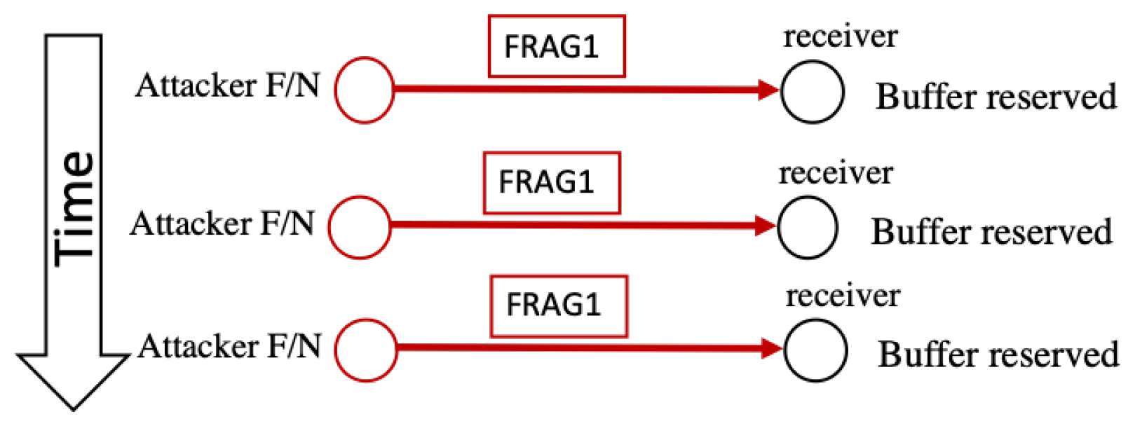 Sensors 22 09825 g009