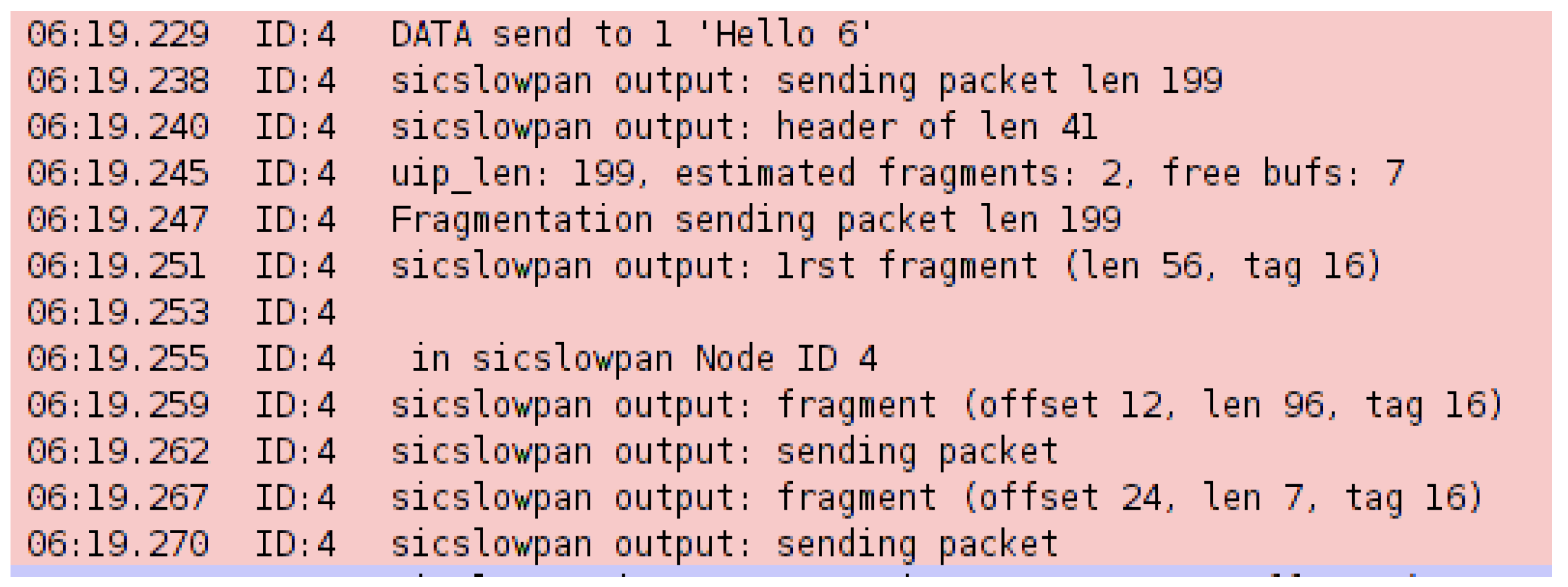 Sensors 22 09825 g012