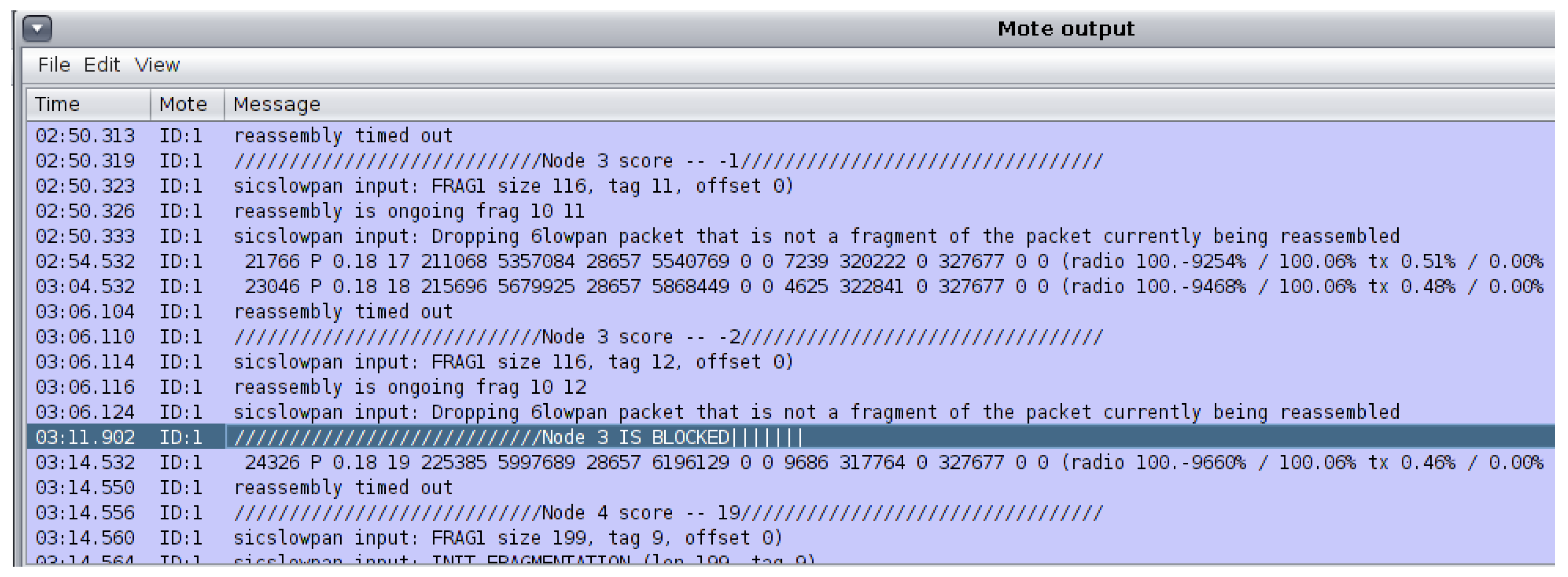 Sensors 22 09825 g014