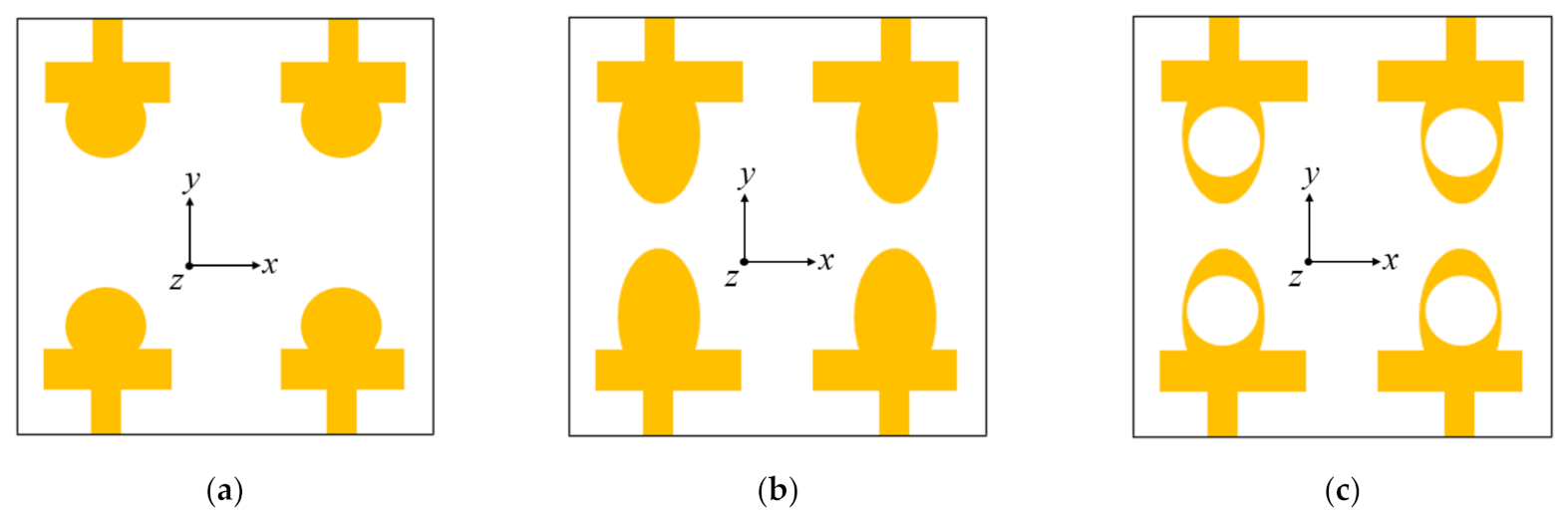 Sensors 22 09827 g002 Sensors 22 09827 g002