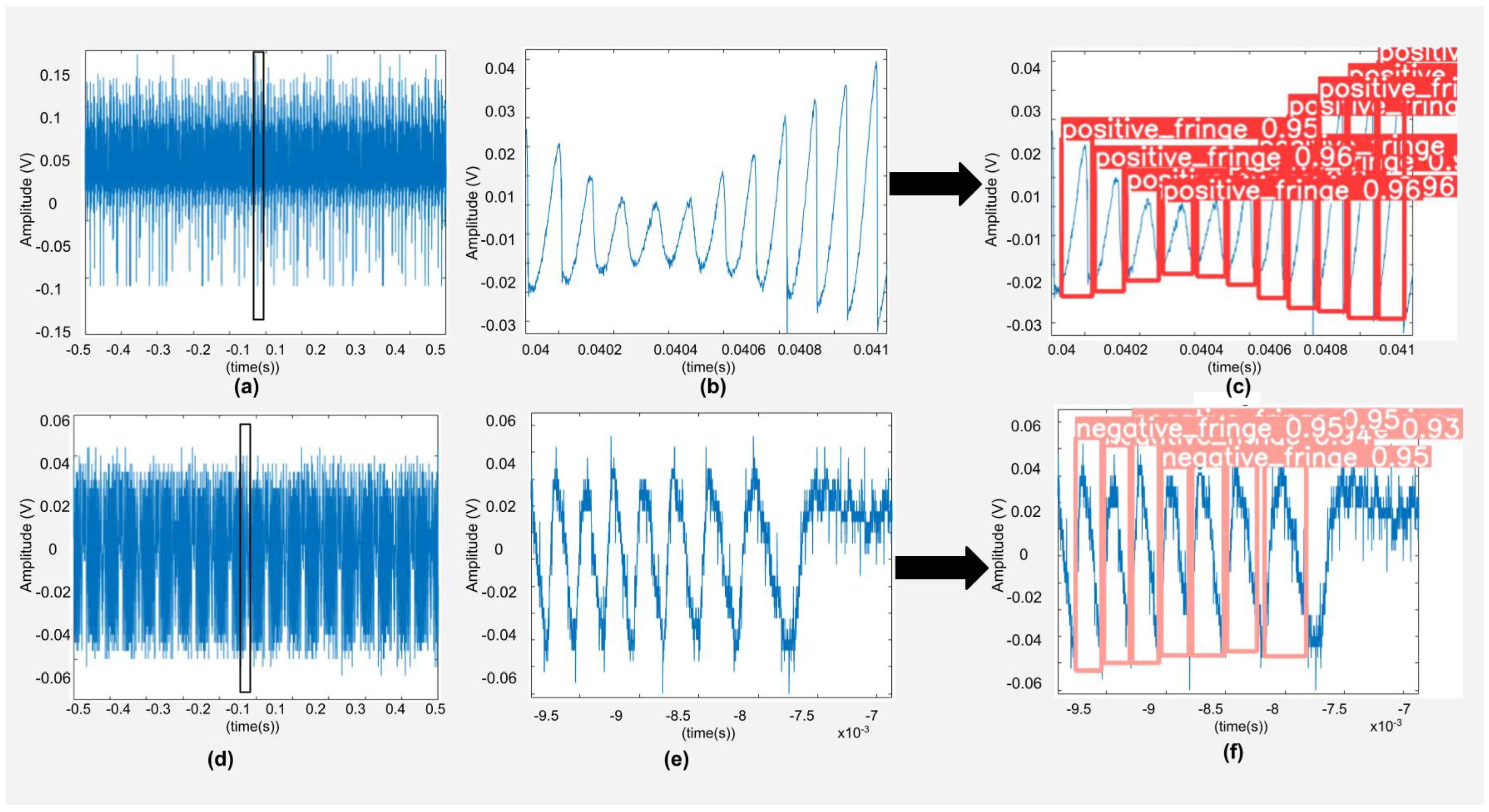 Sensors 22 09831 g001 Sensors 22 09831 g001