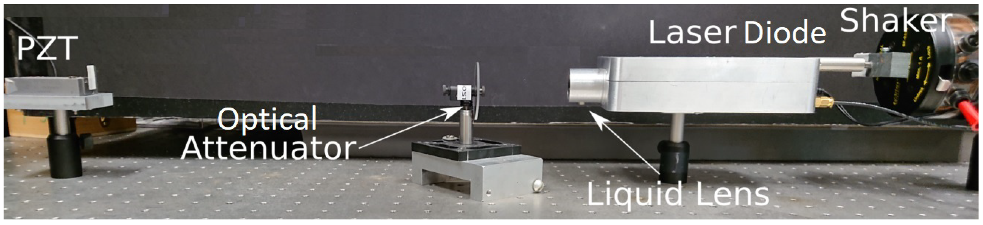 Sensors 22 09831 g013 Sensors 22 09831 g013