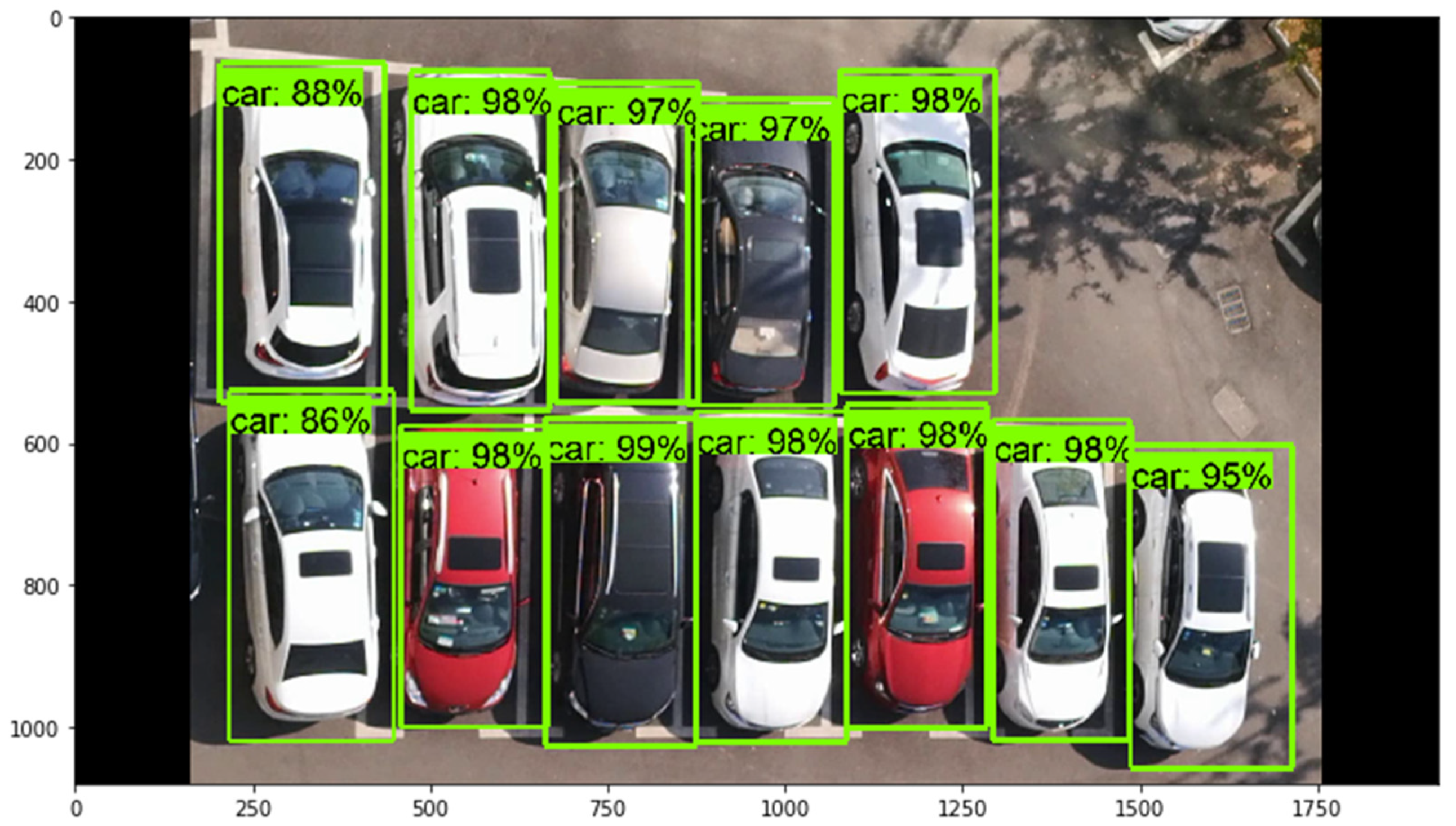 Sensors 22 09835 g014