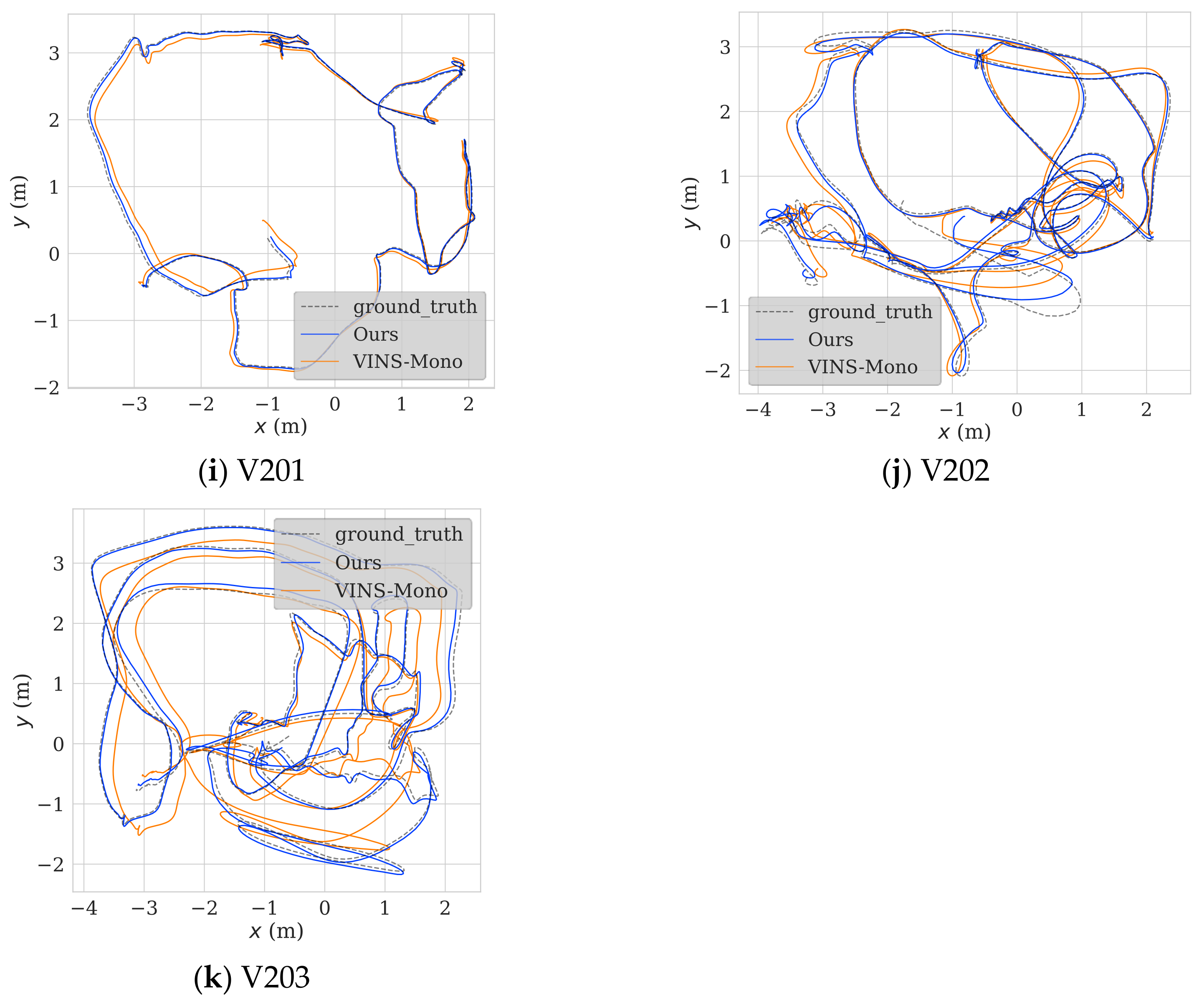 Sensors 22 09836 g009b Sensors 22 09836 g009b