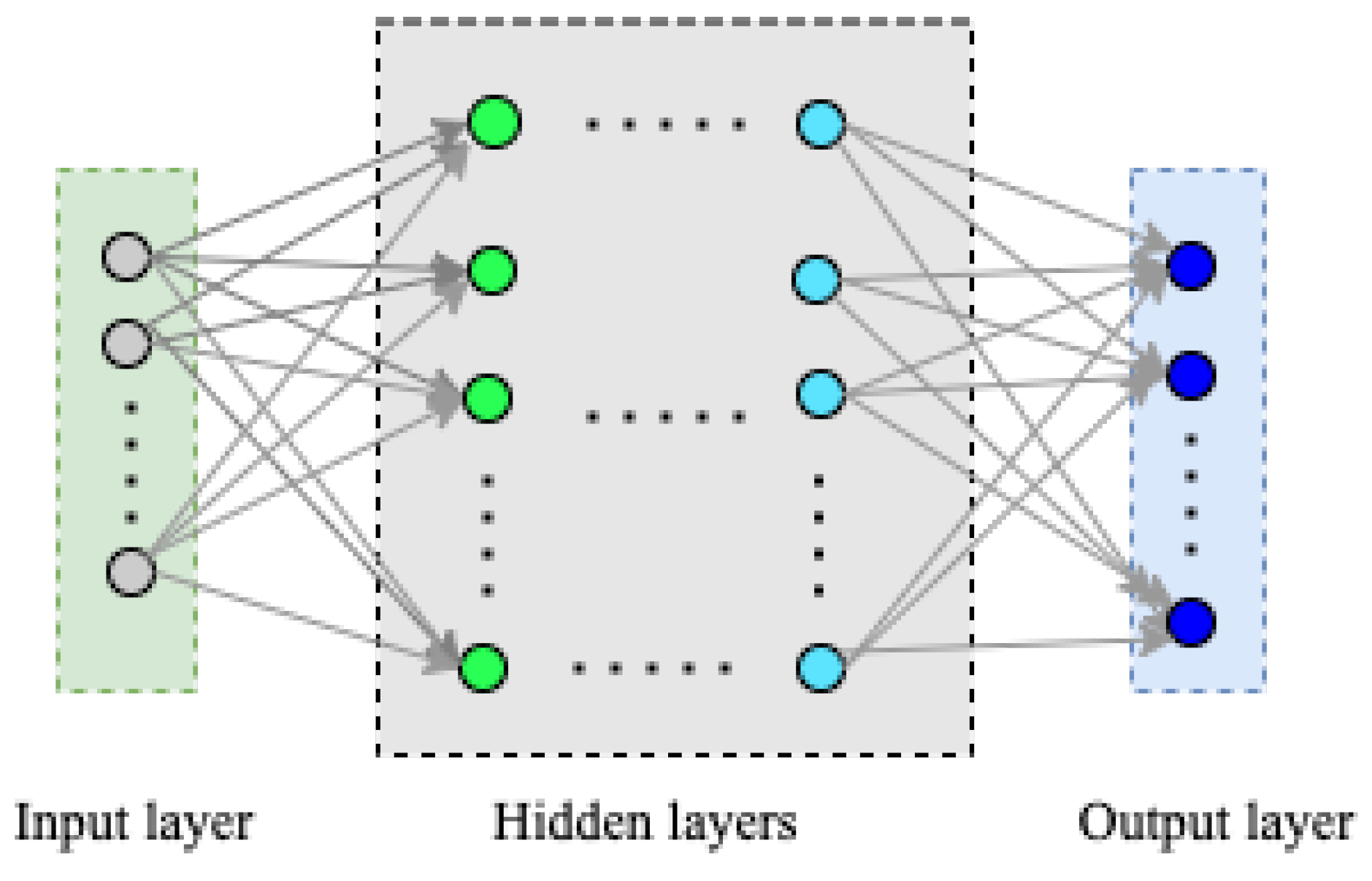 Sensors 22 09837 g002 Sensors 22 09837 g002