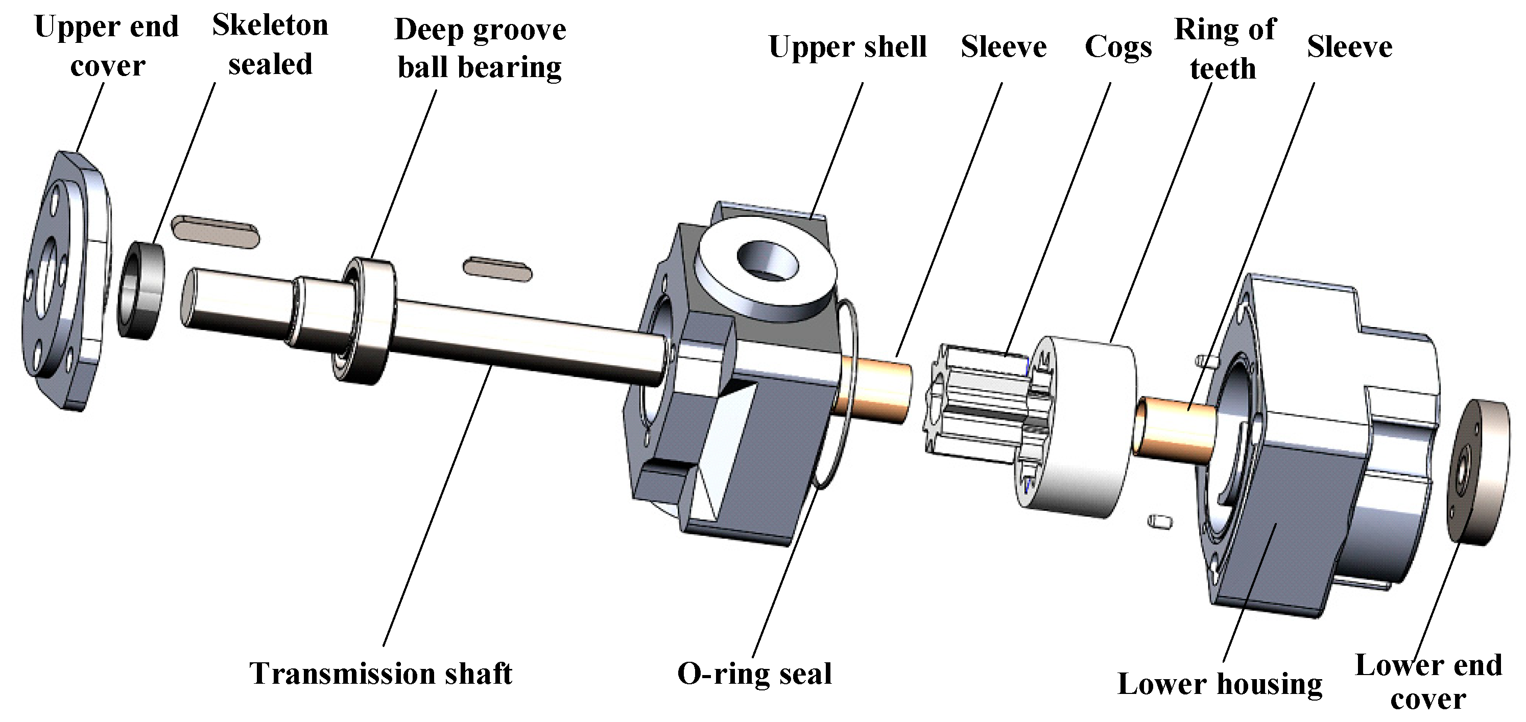 Sensors 22 09841 g004