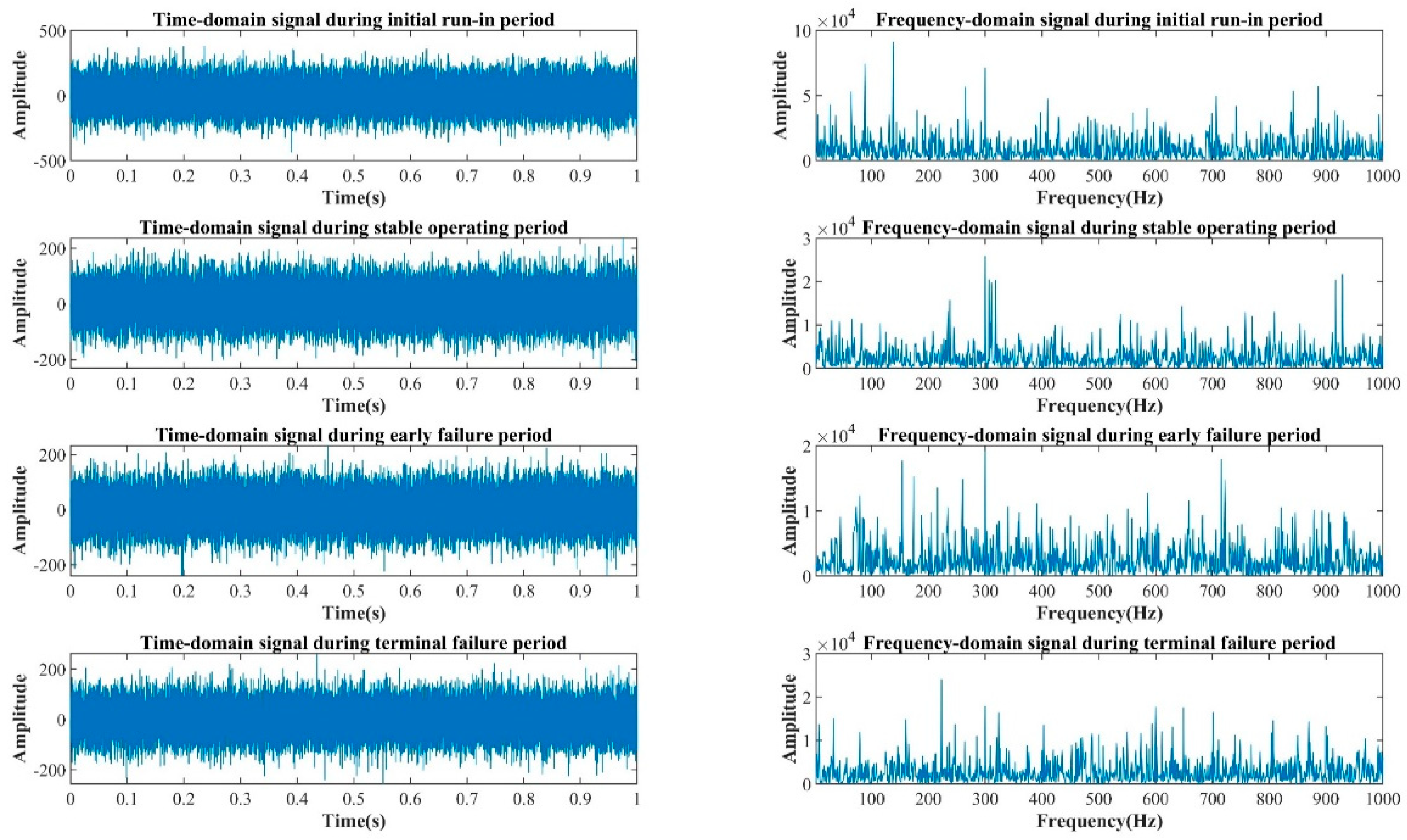 Sensors 22 09841 g006