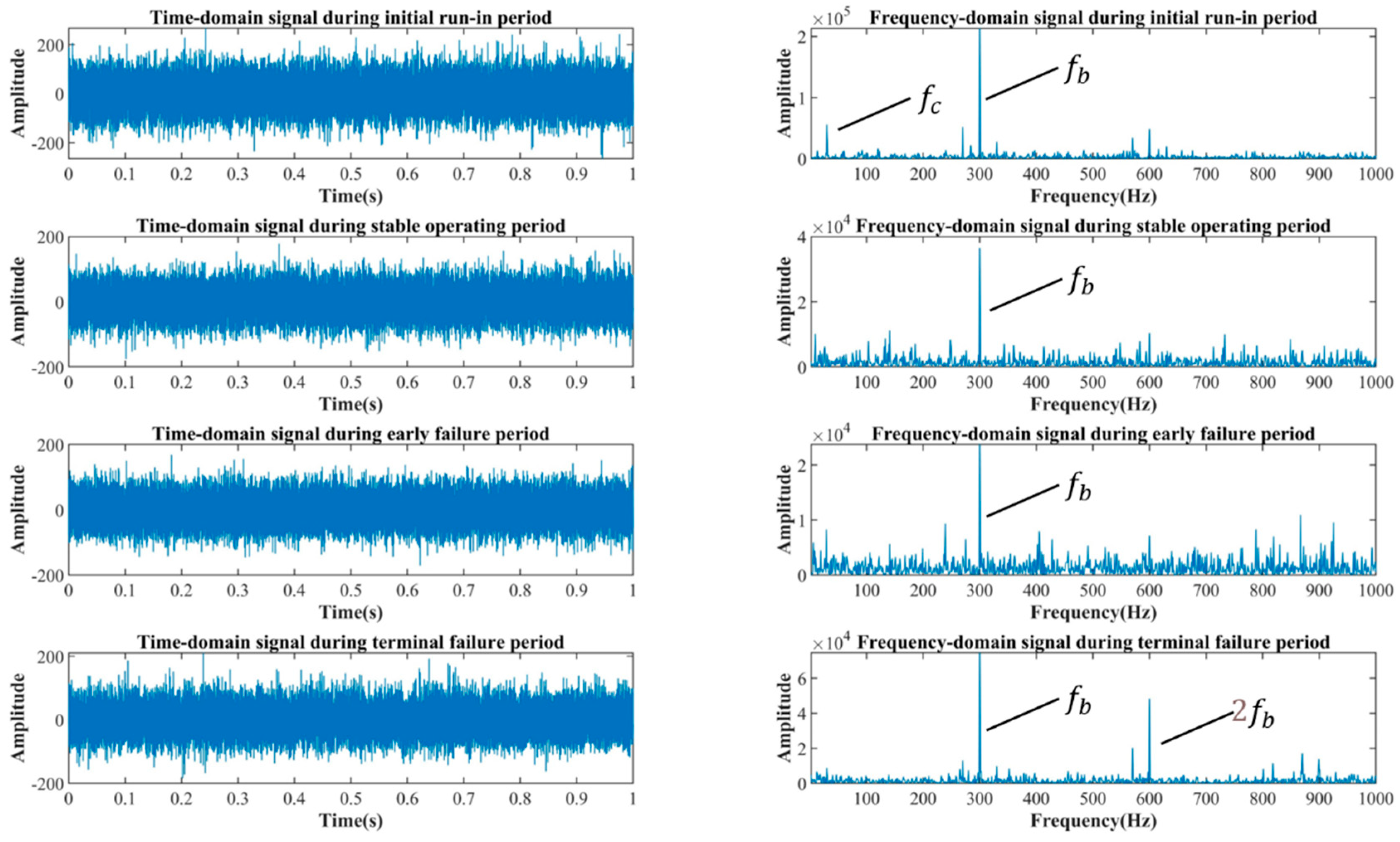 Sensors 22 09841 g007