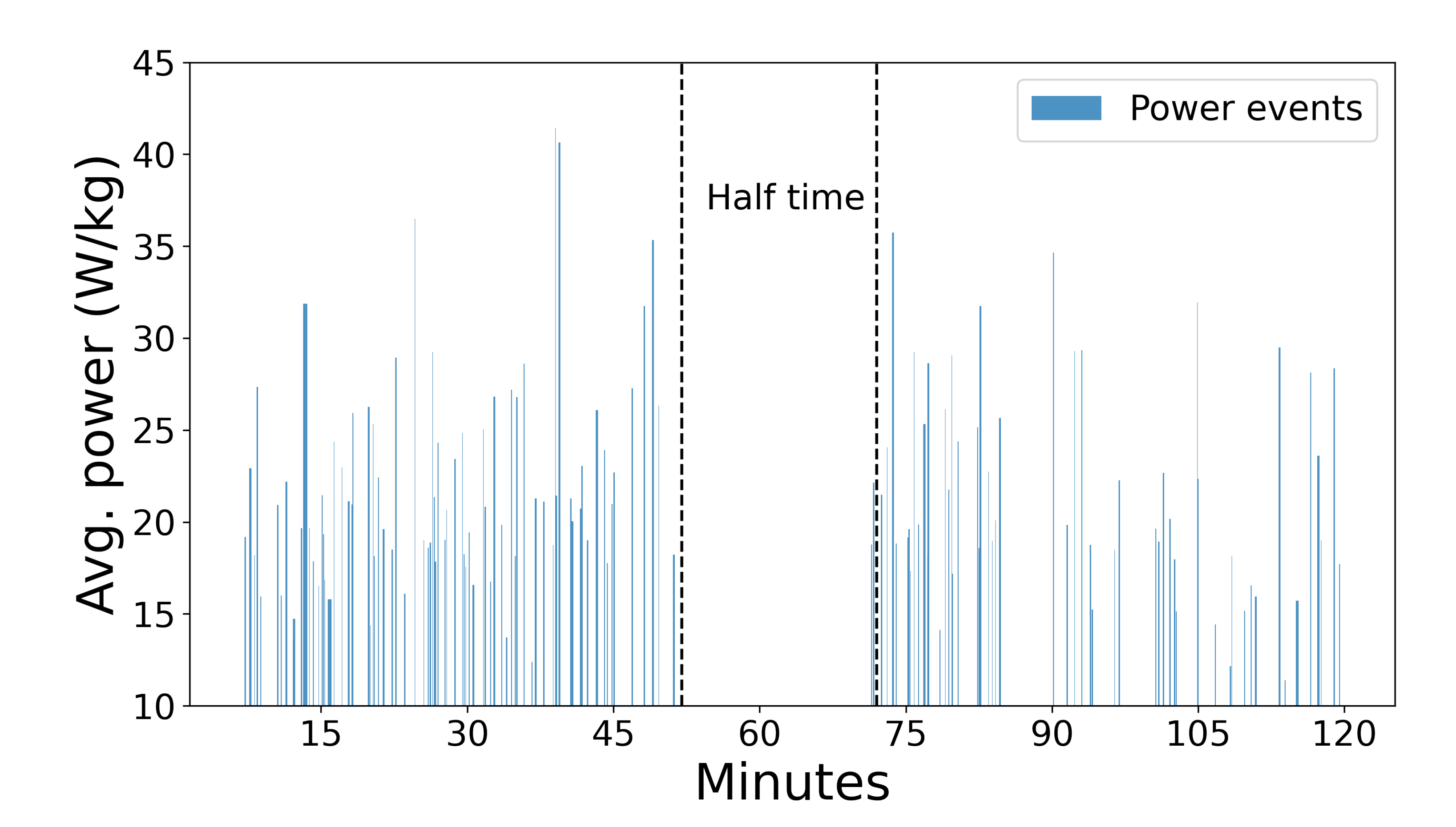 Sensors 22 09842 g001