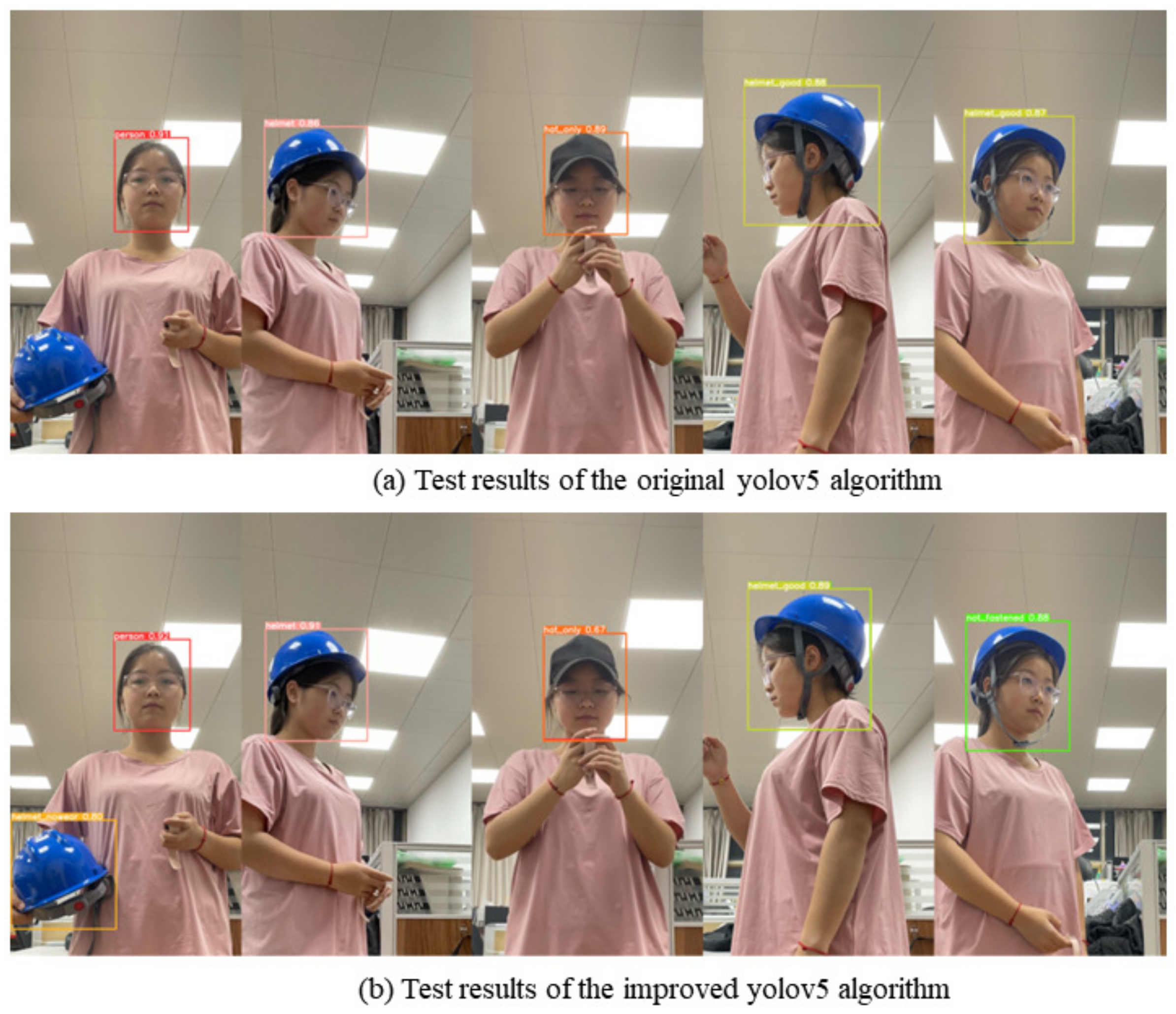 Sensors 22 09843 g008 550