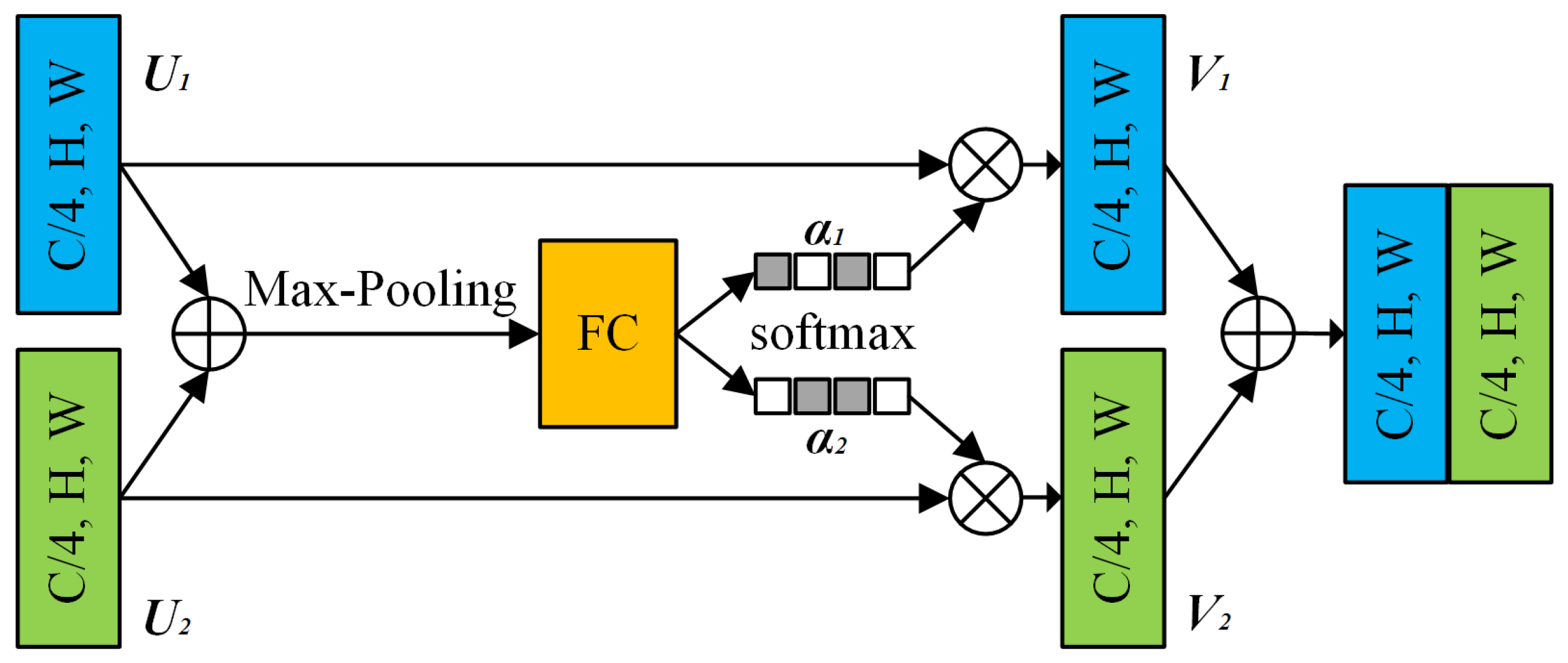 Sensors 22 09847 g003