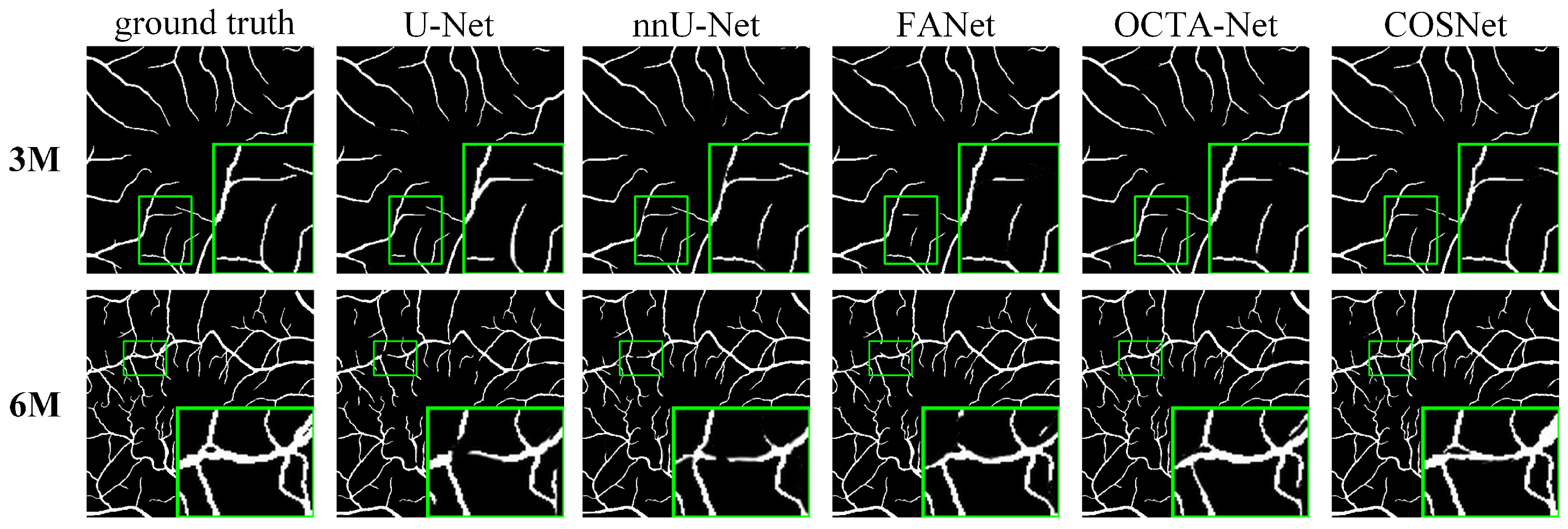 Sensors 22 09847 g008