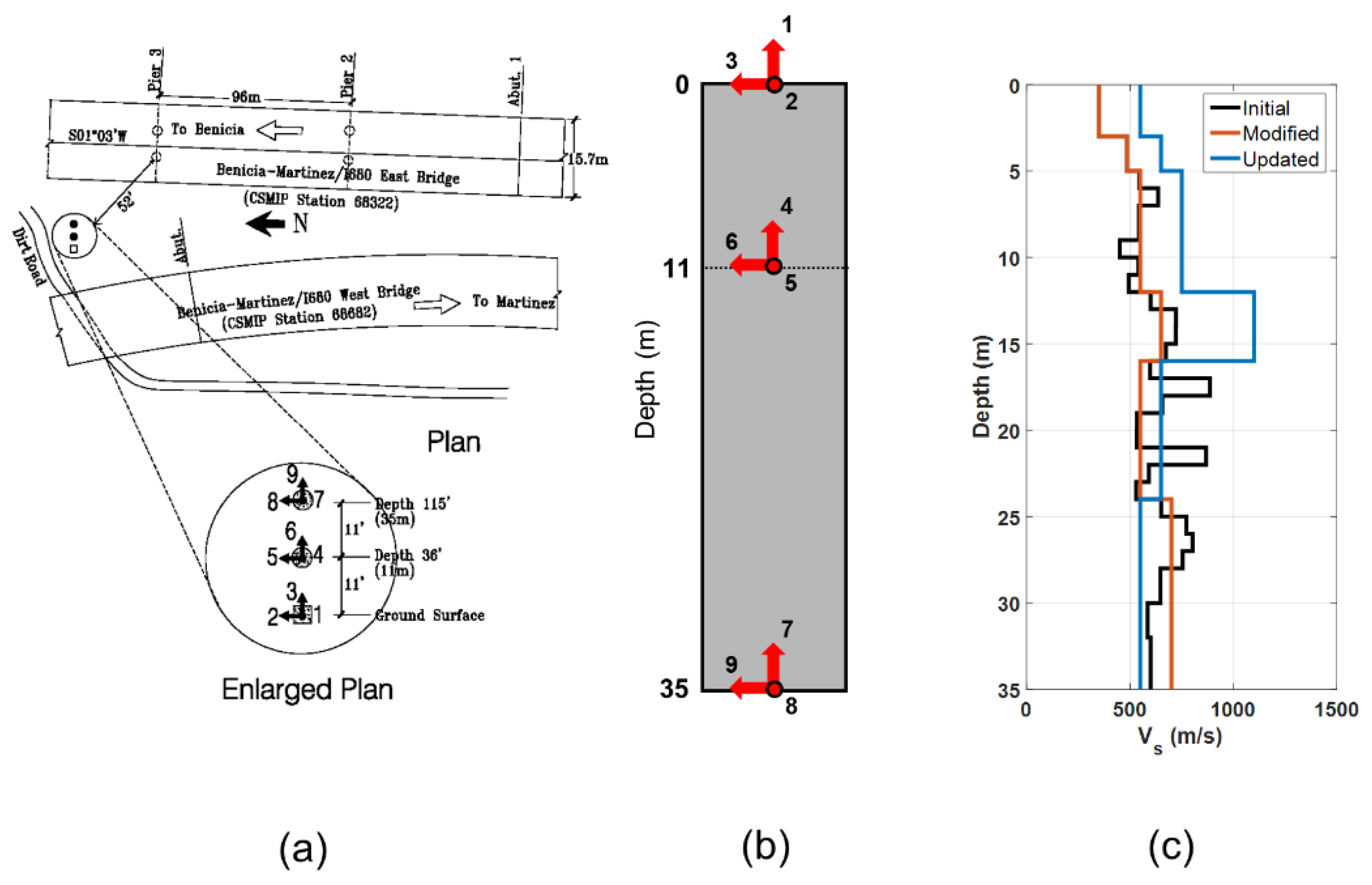 Sensors 22 09848 g020 Sensors 22 09848 g020