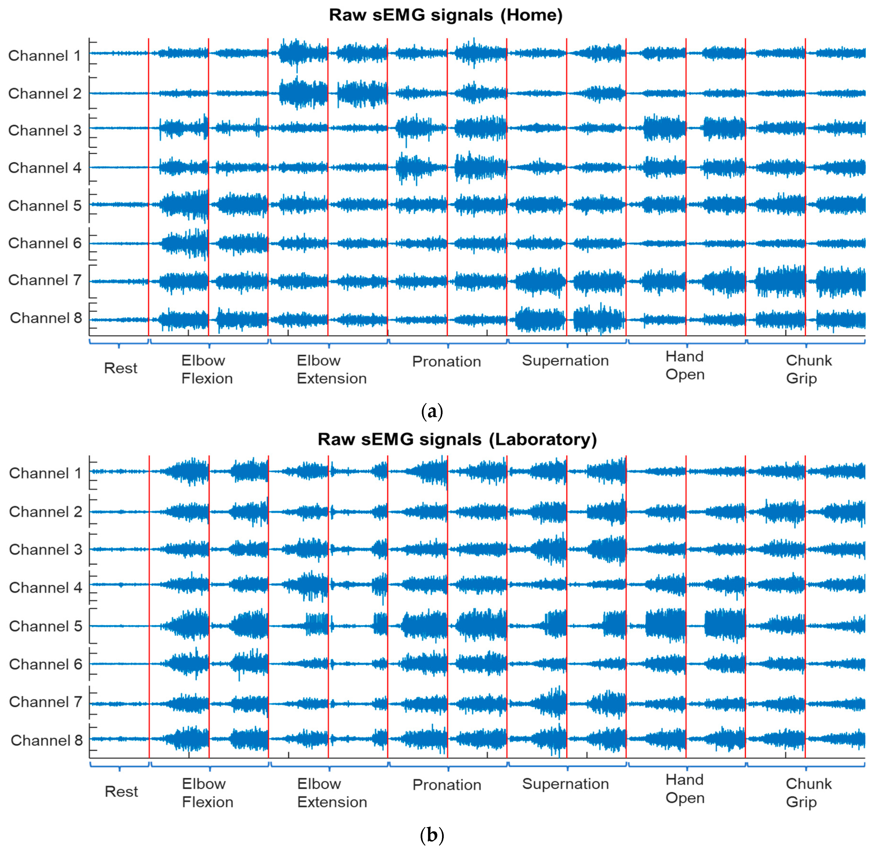 Sensors 22 09849 g001 Sensors 22 09849 g001