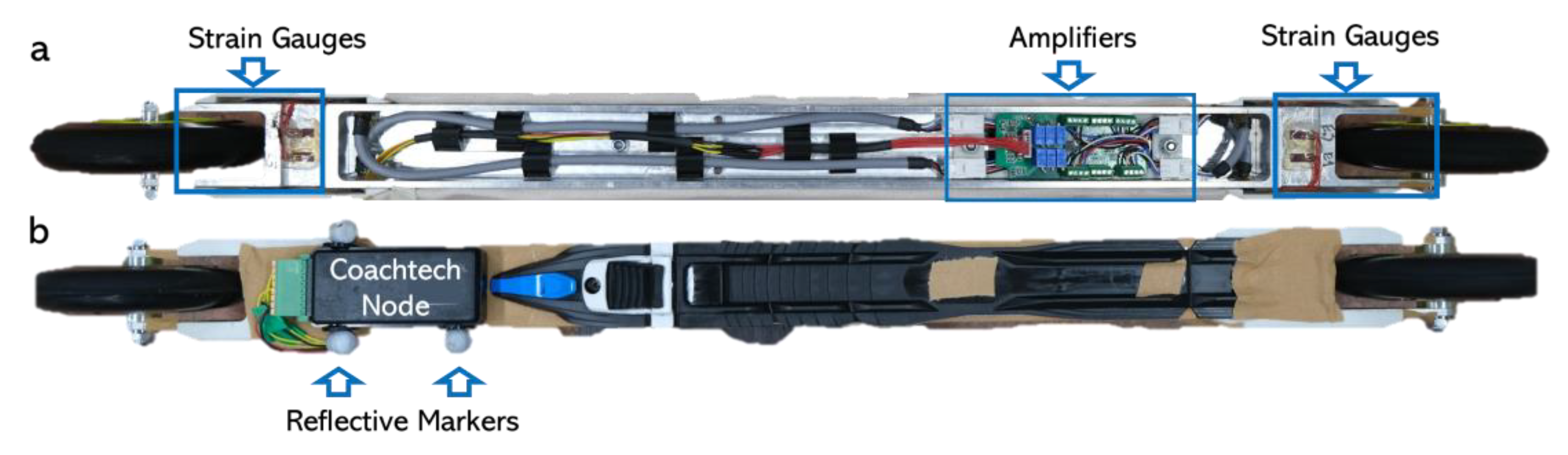 Sensors 22 09856 g001