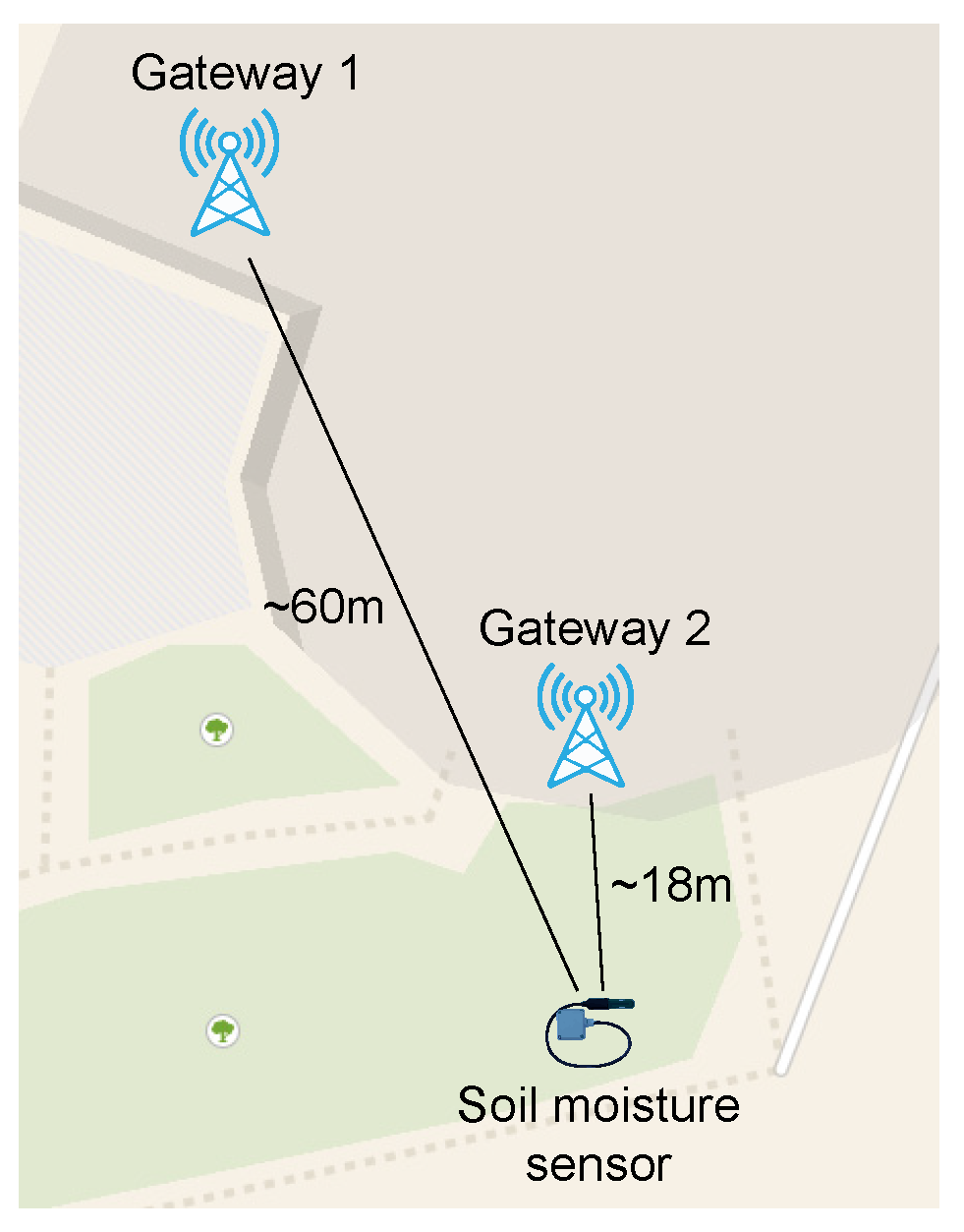 Sensors 22 09863 g002
