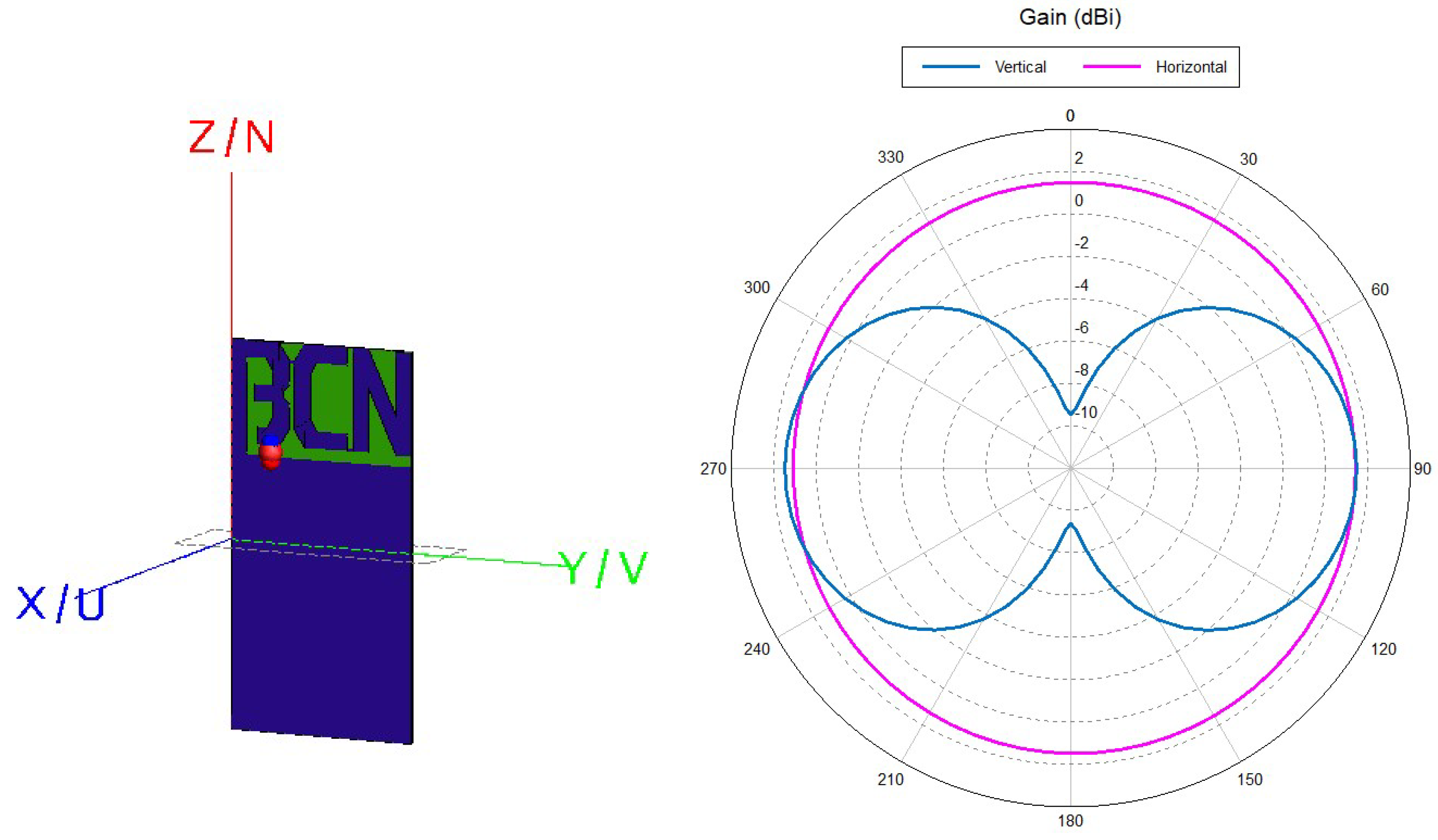 Sensors 22 09863 g007