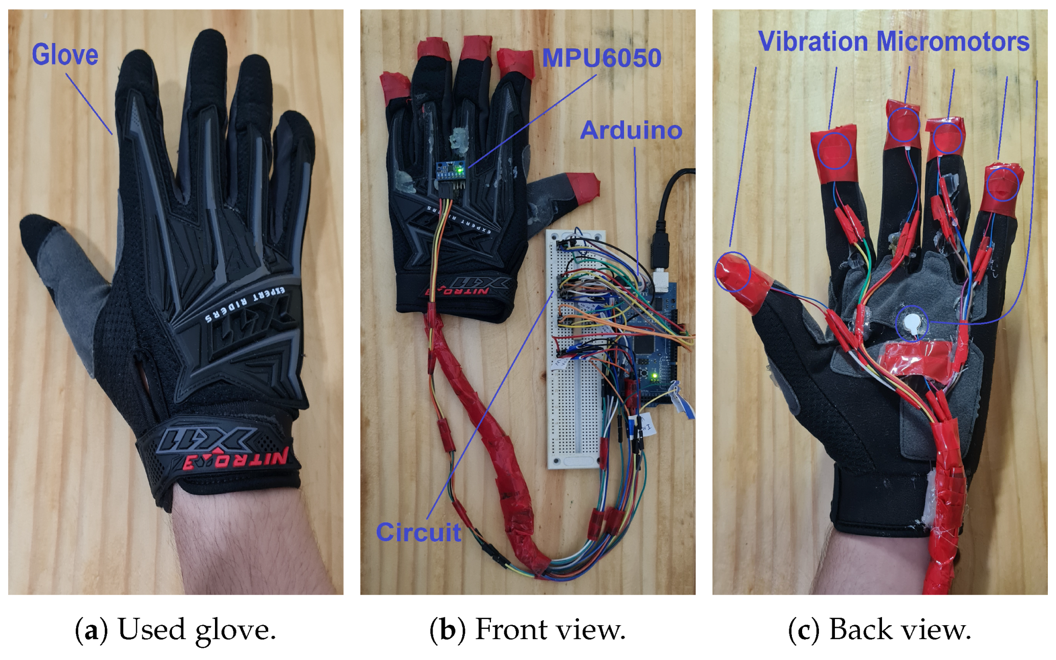 Sensors 22 09865 g002 Sensors 22 09865 g002