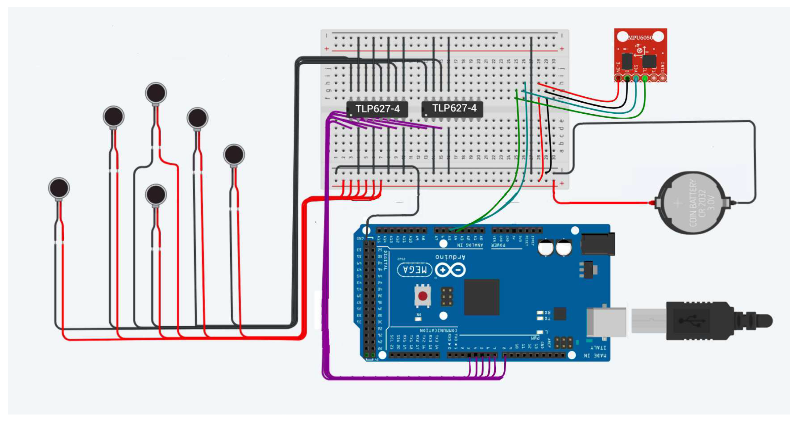 Sensors 22 09865 g003 Sensors 22 09865 g003