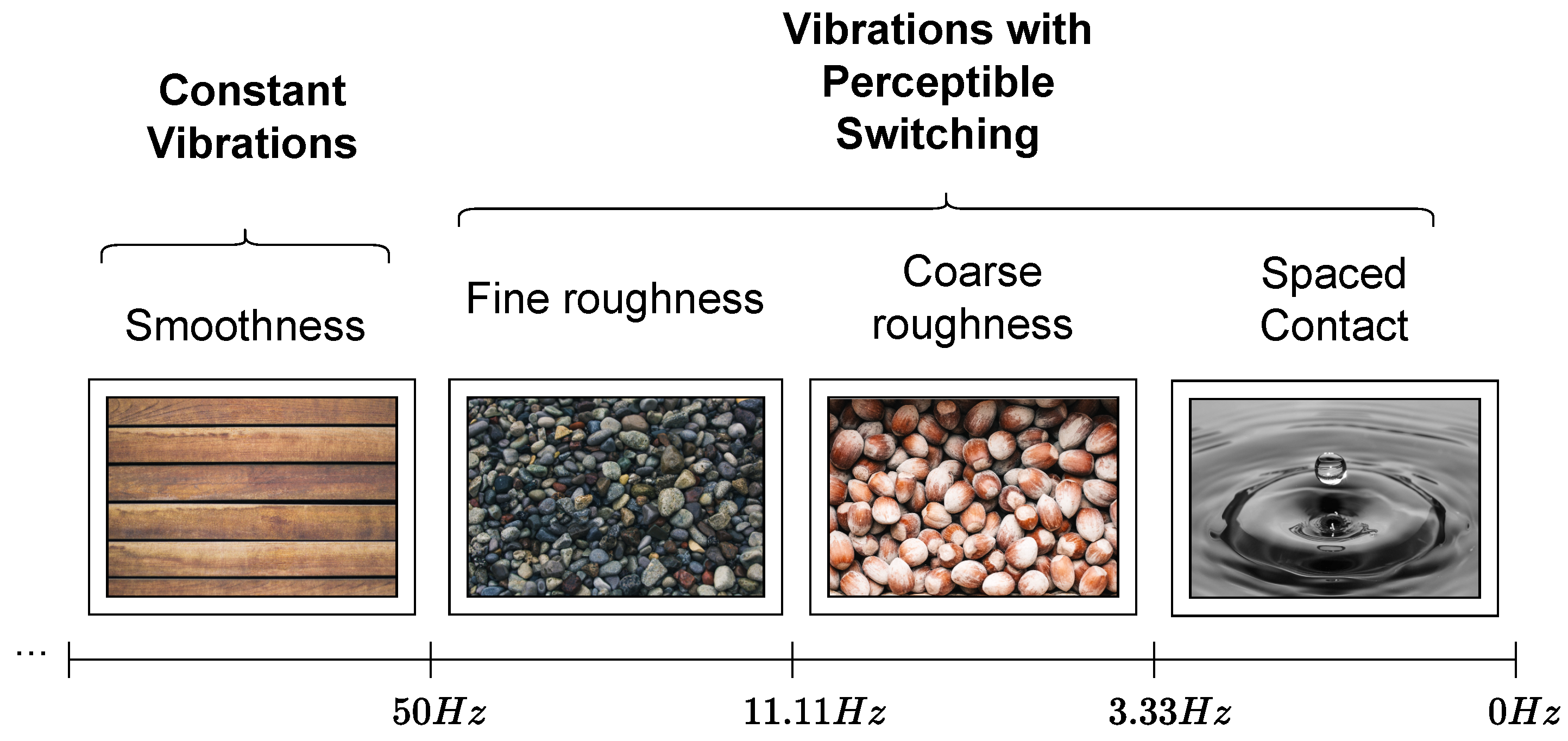 Sensors 22 09865 g006 Sensors 22 09865 g006
