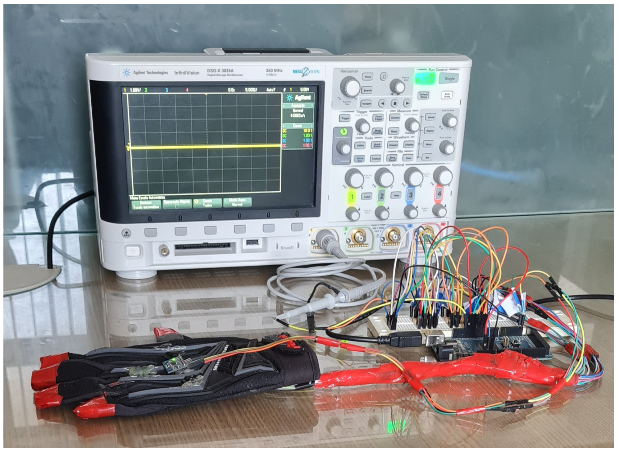 Sensors 22 09865 g008 Sensors 22 09865 g008