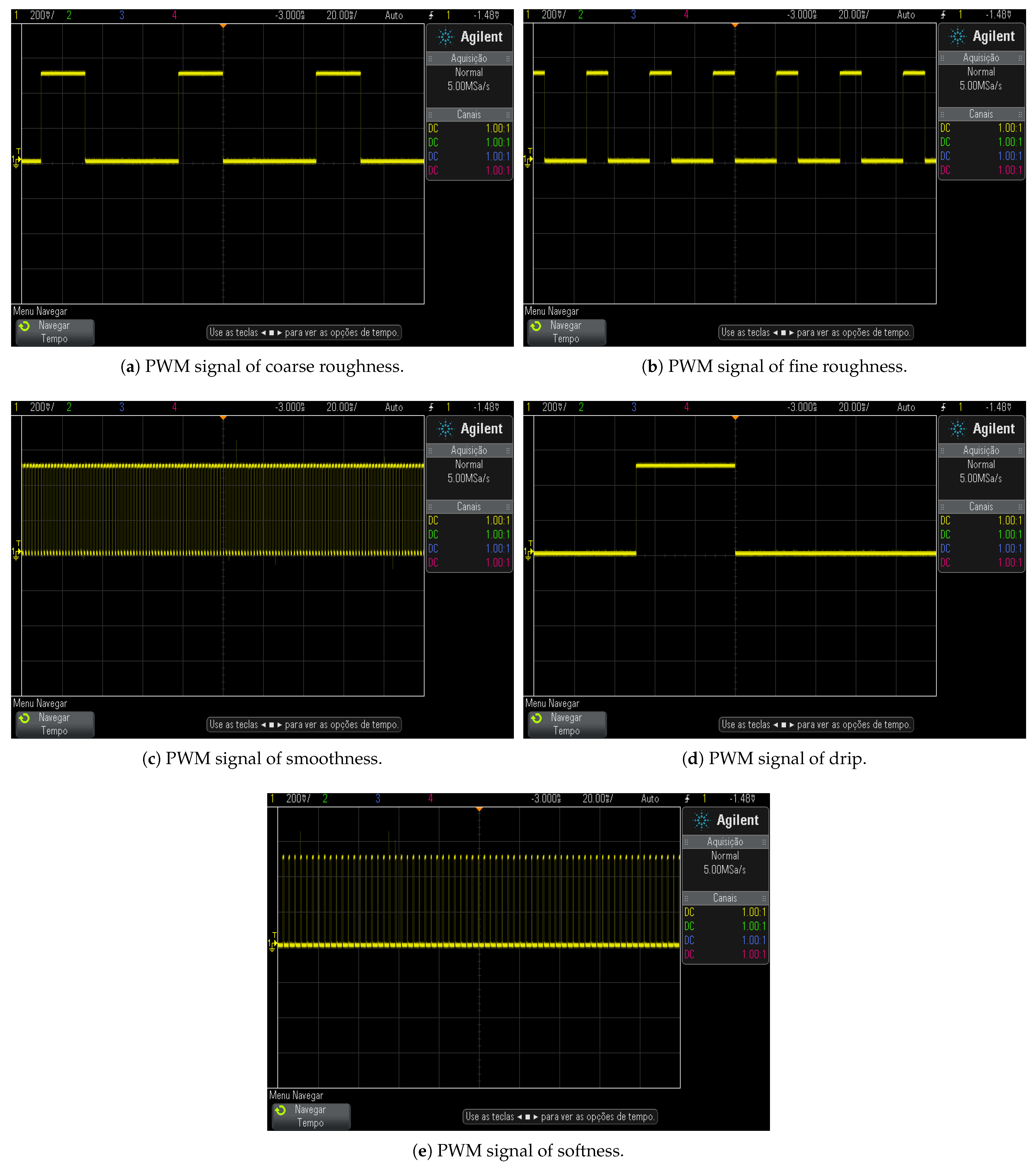 Sensors 22 09865 g009 Sensors 22 09865 g009