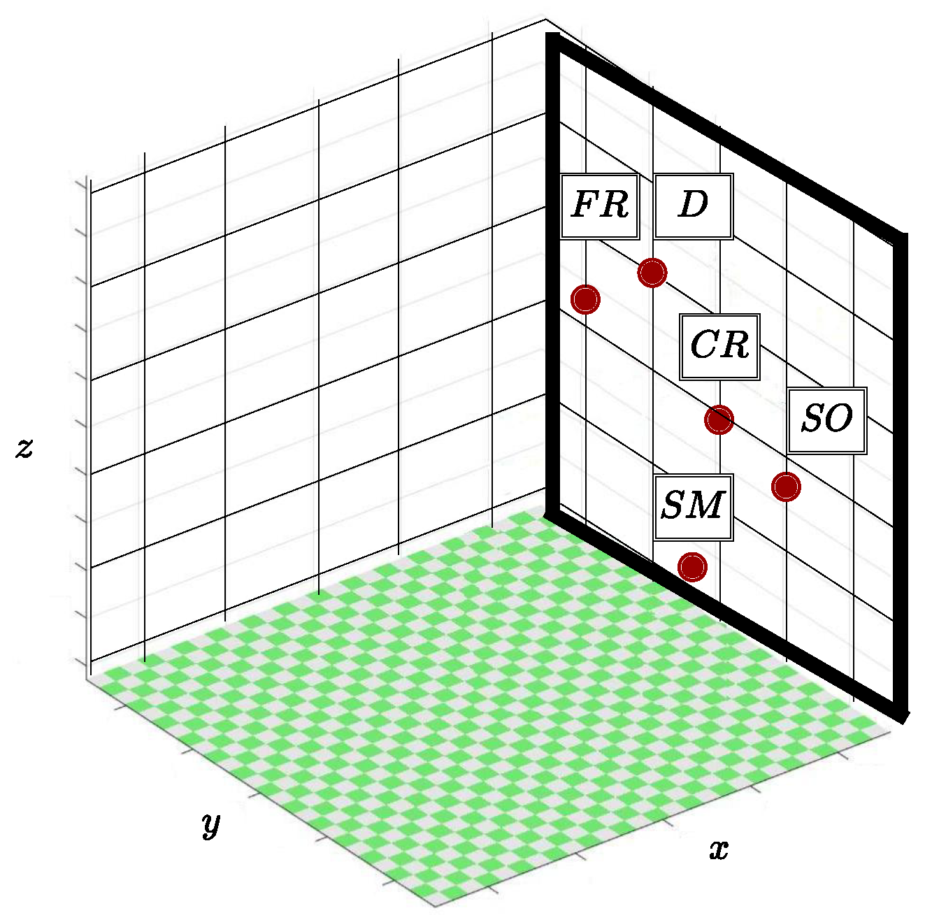 Sensors 22 09865 g010 Sensors 22 09865 g010