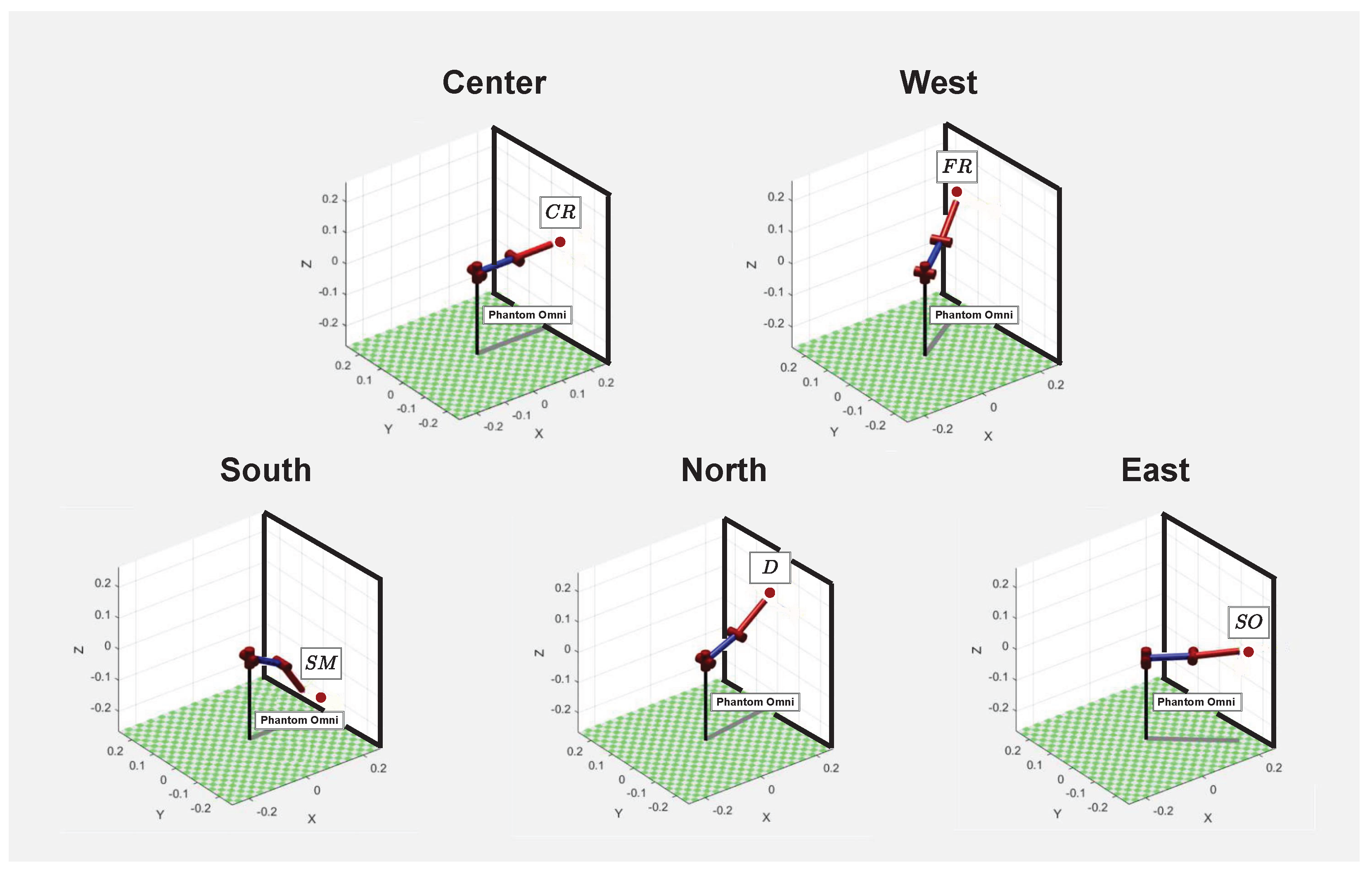 Sensors 22 09865 g011 Sensors 22 09865 g011