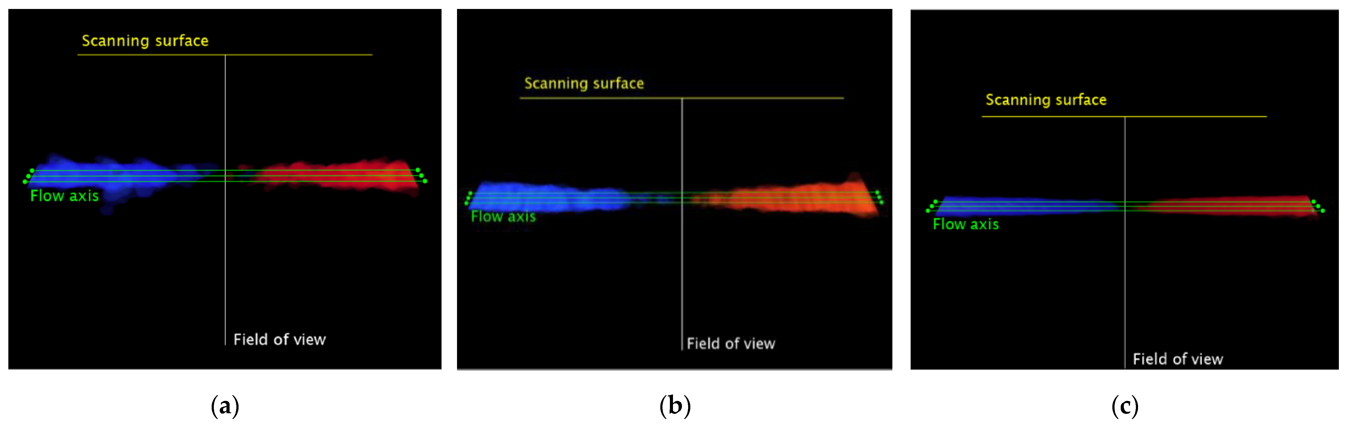 Sensors 22 09868 g002
