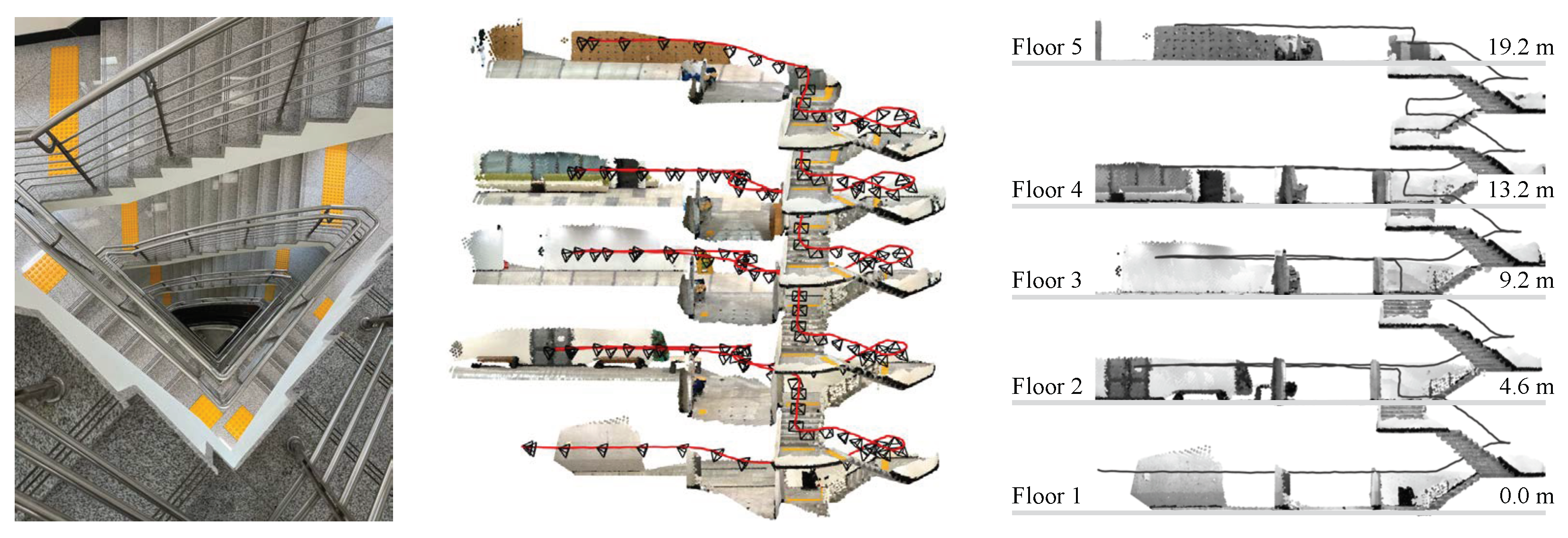 Sensors 22 09873 g002