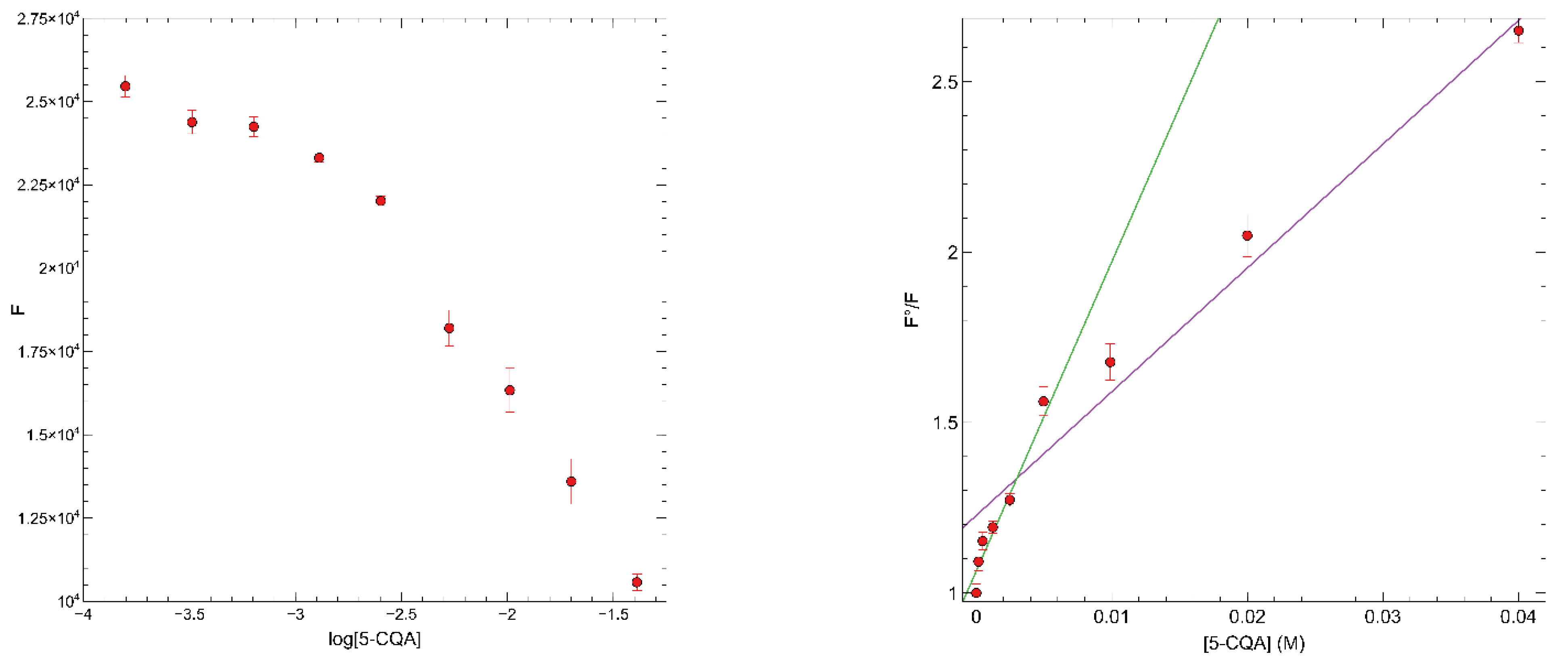 Sensors 22 09874 g012