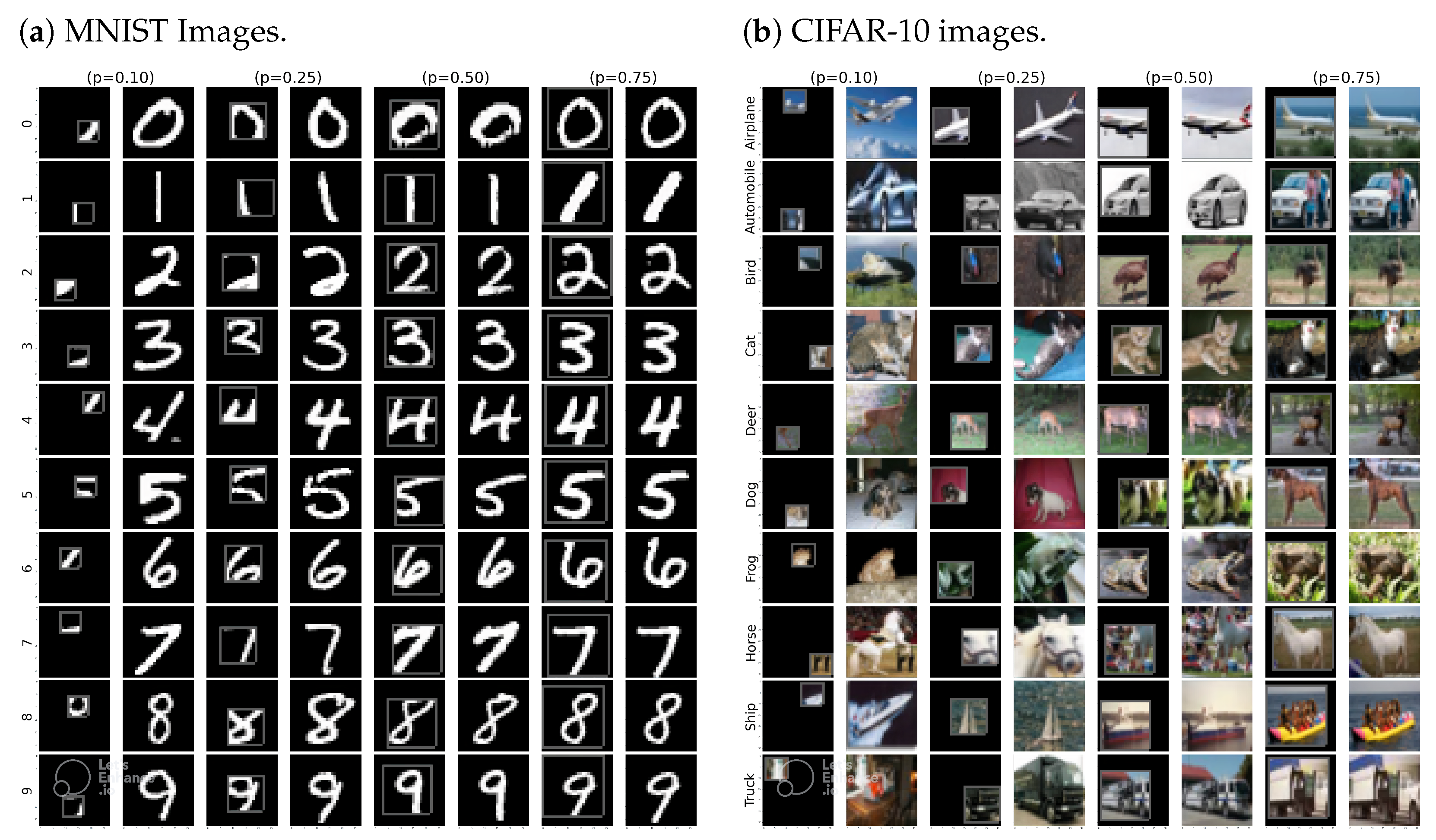 Sensors 22 09878 g005