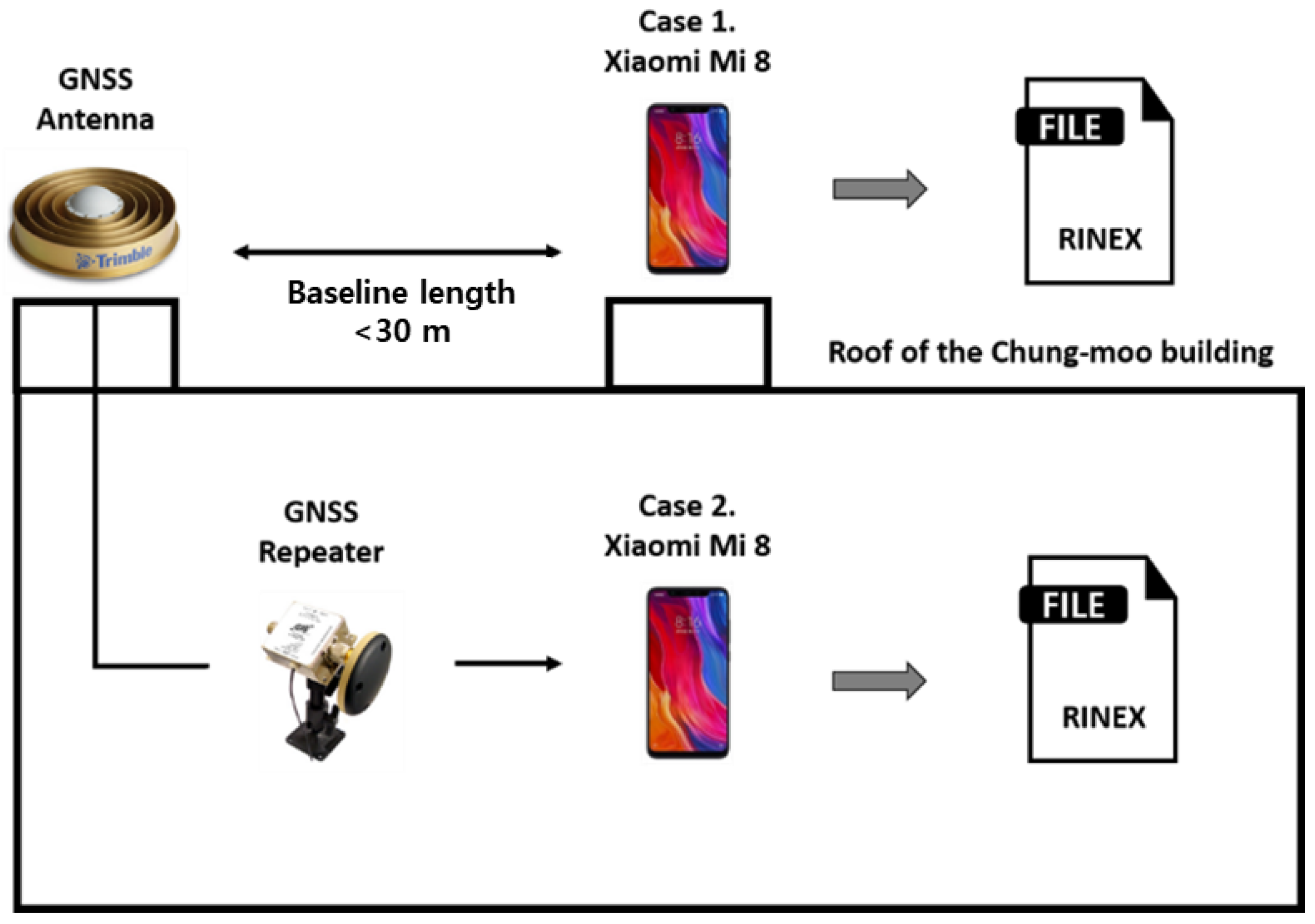 Sensors 22 09879 g001 Sensors 22 09879 g001