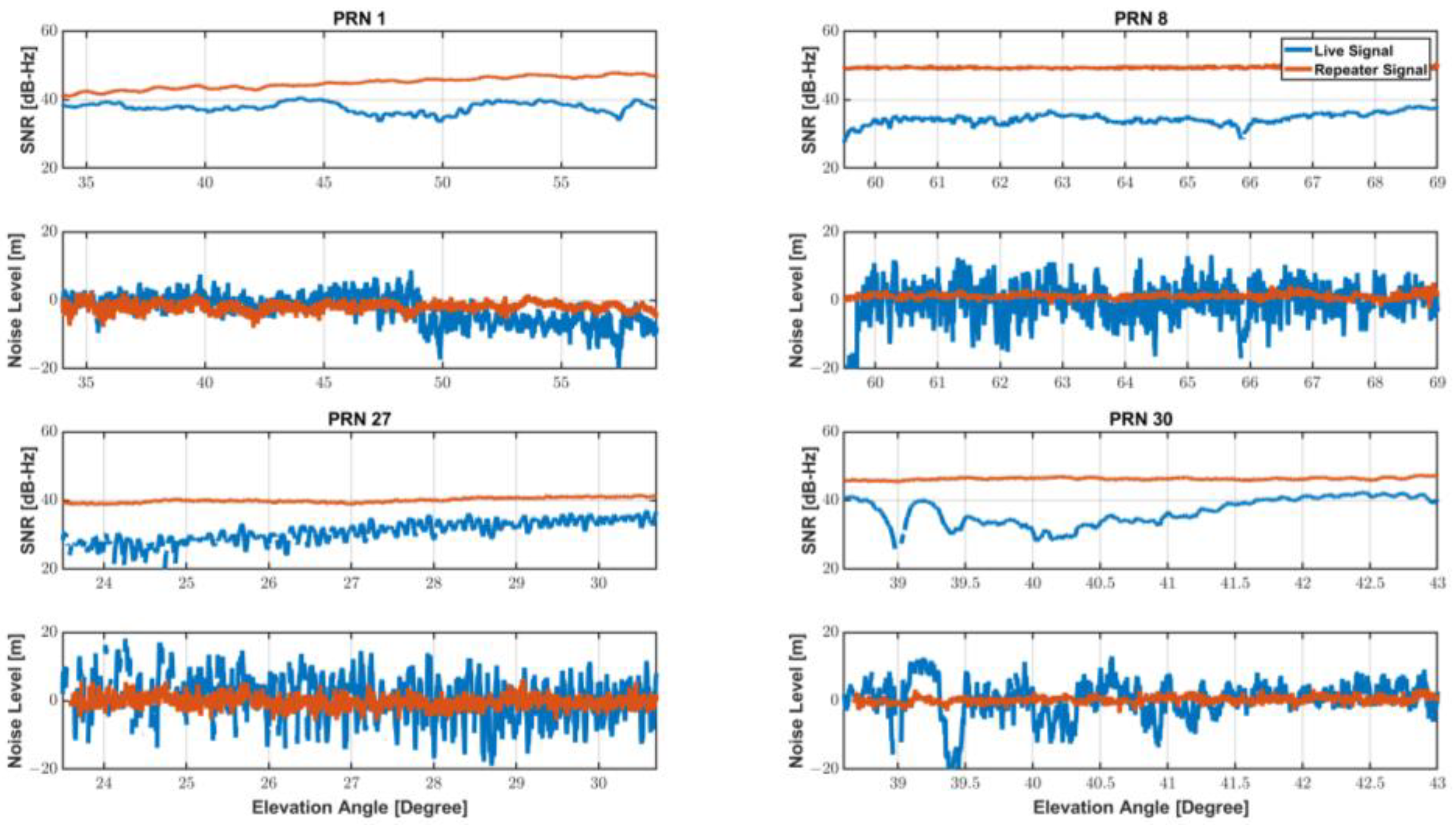 Sensors 22 09879 g002 Sensors 22 09879 g002