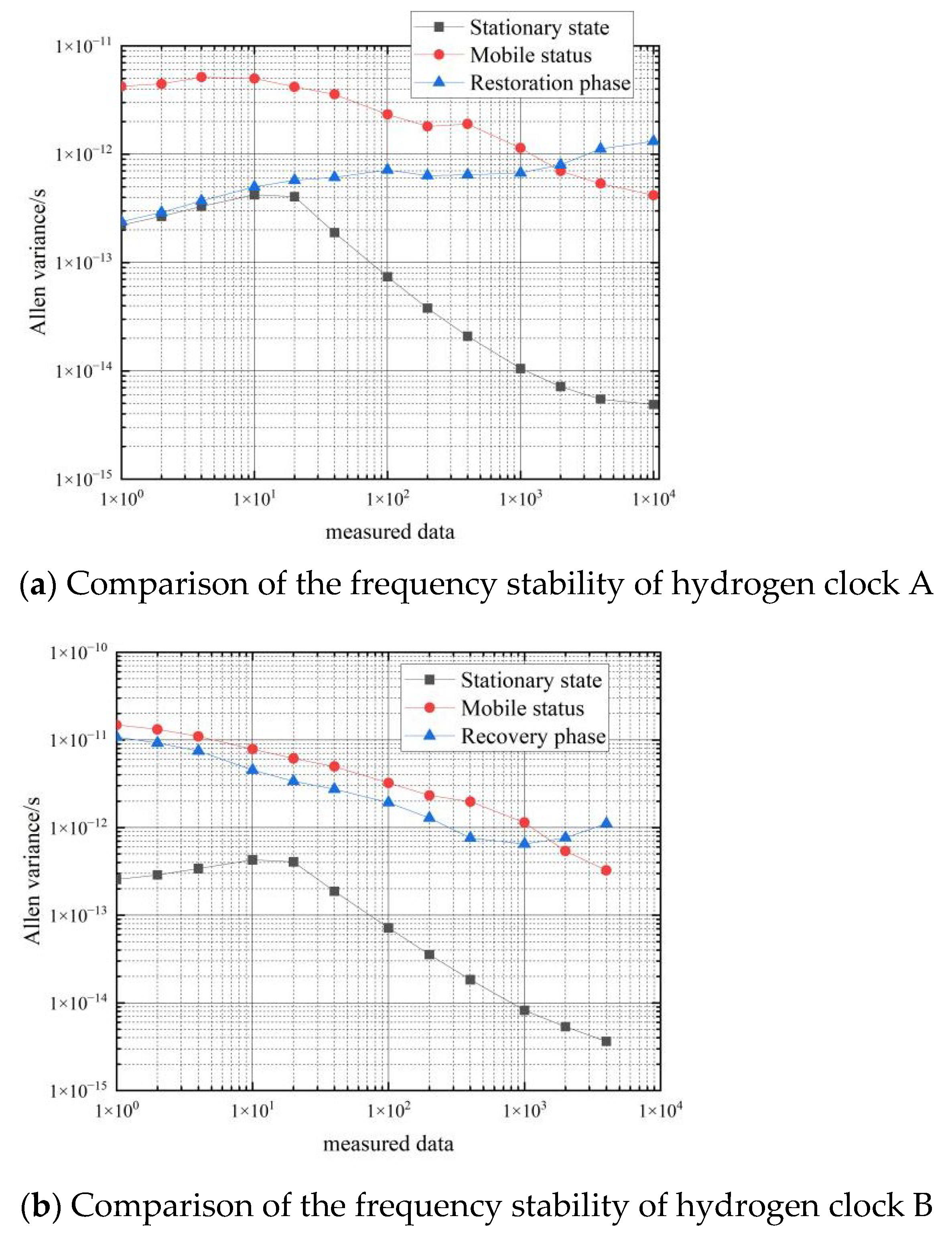 Sensors 22 09886 g014 550