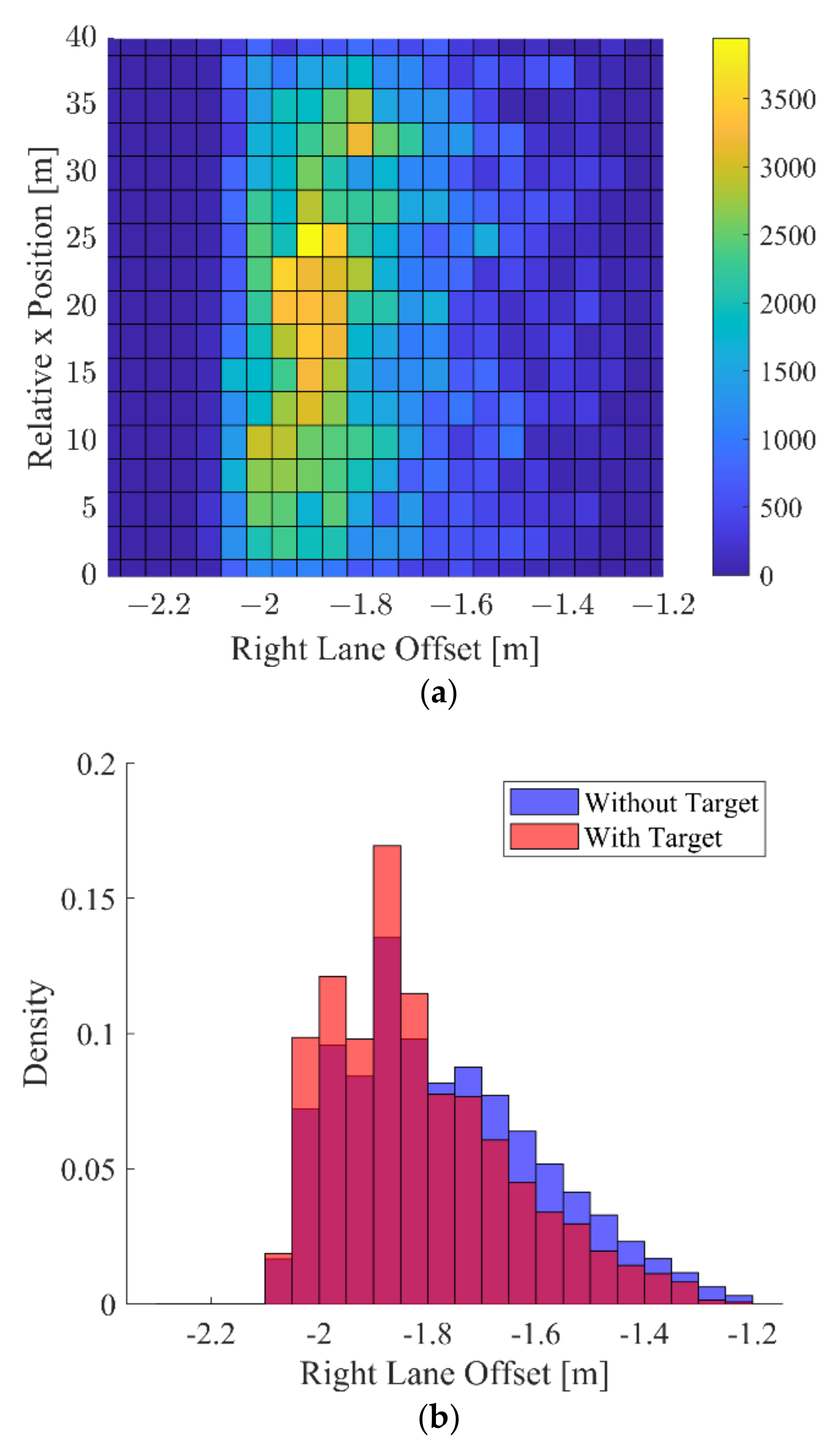 Sensors 22 09889 g009