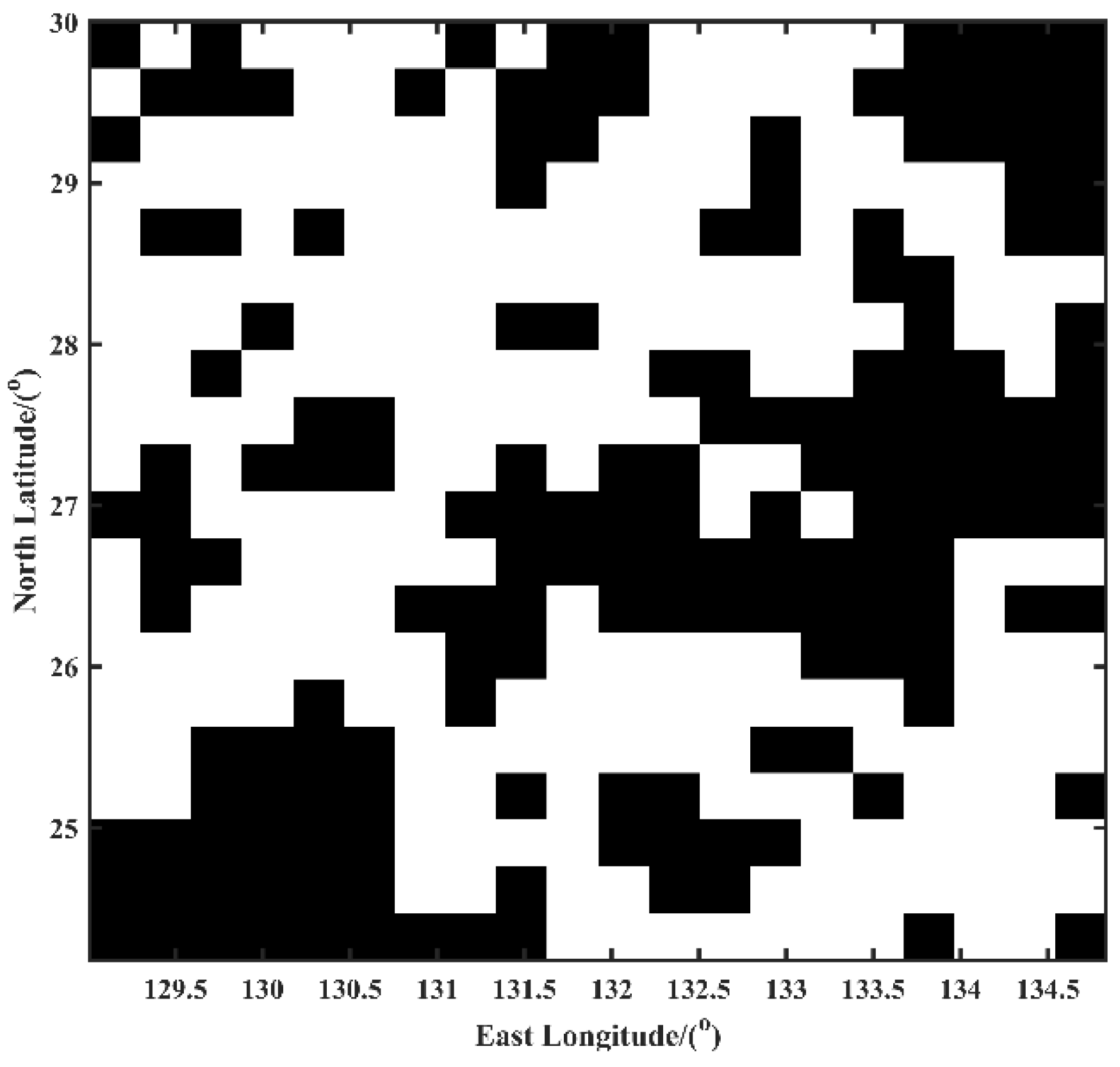 Sensors 22 09892 g008 Sensors 22 09892 g008