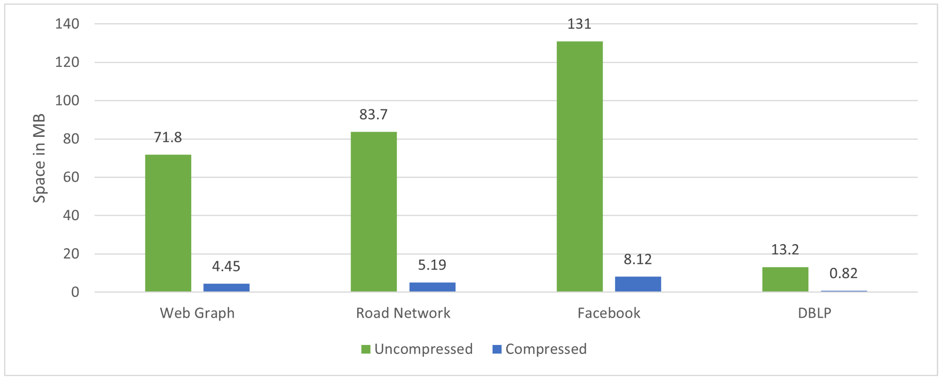 Sensors 22 09894 g009 Sensors 22 09894 g009