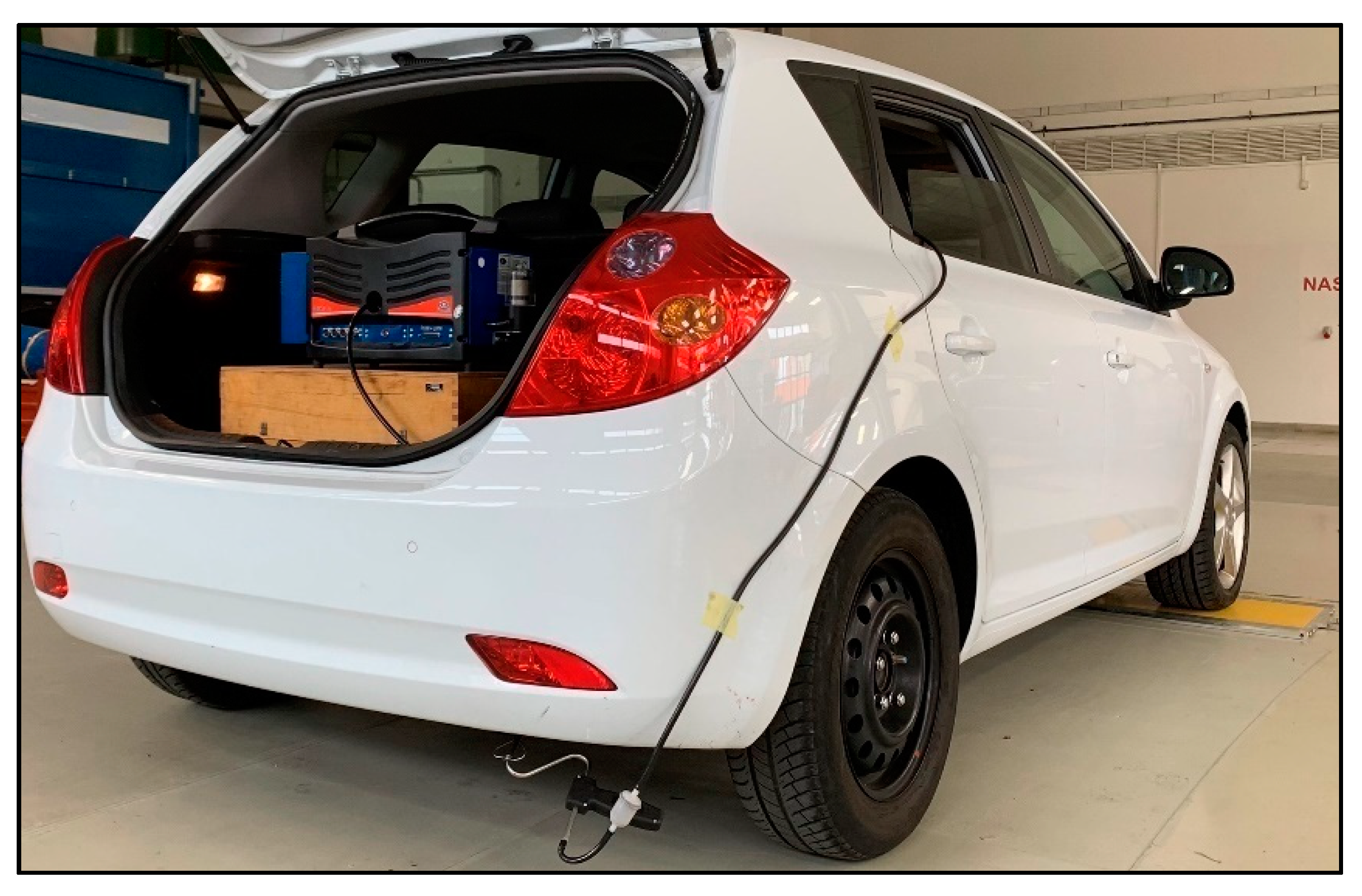 Sensors 22 09896 g002