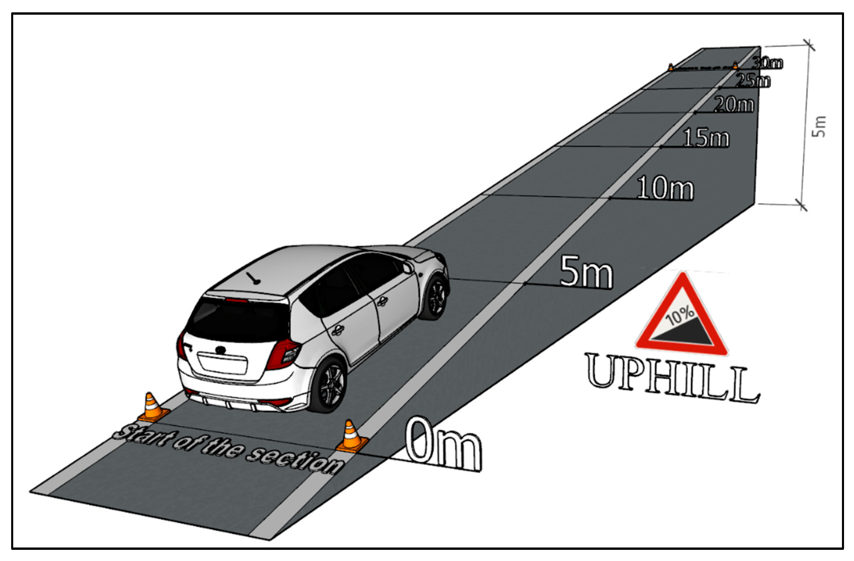 Sensors 22 09896 g004