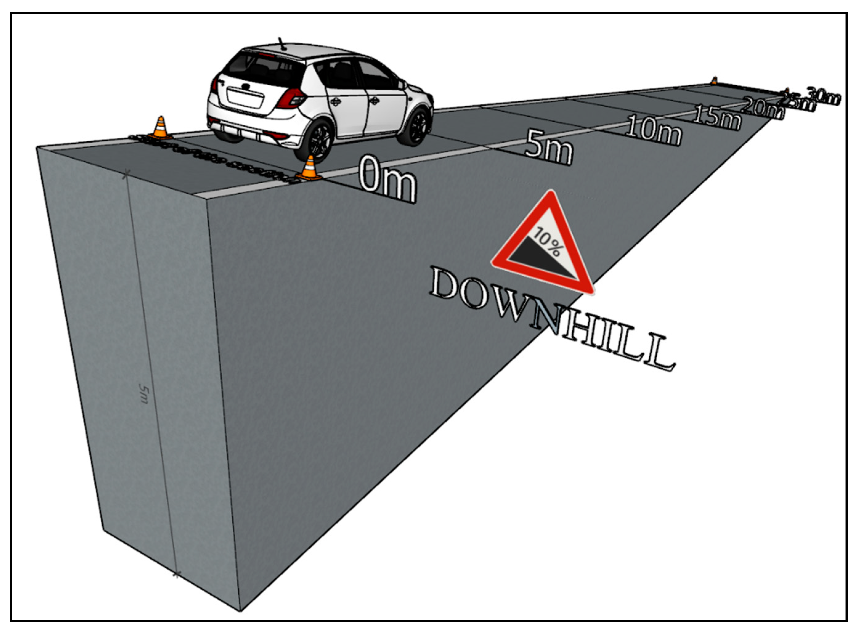 Sensors 22 09896 g005