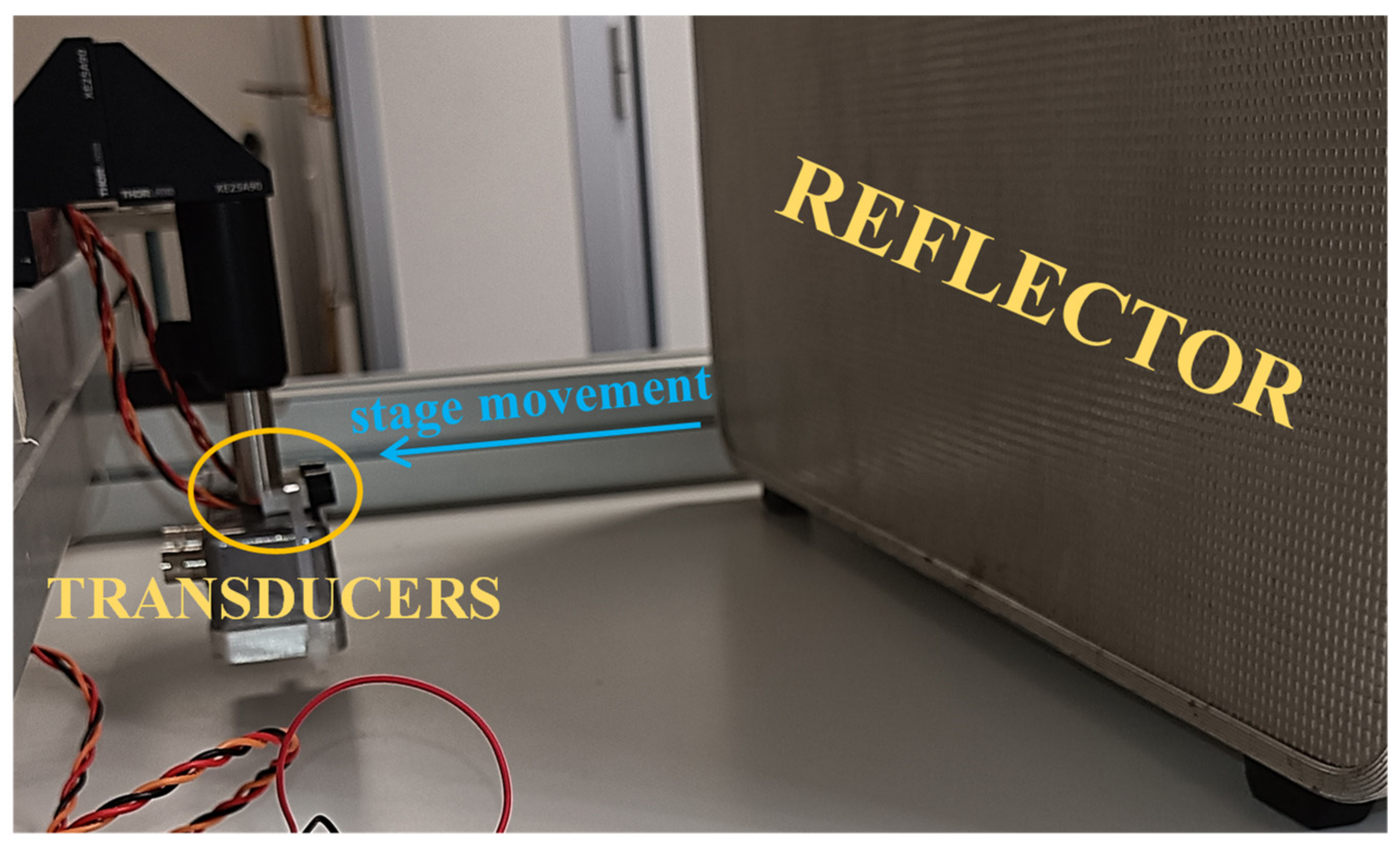 Sensors 22 09899 g010 Sensors 22 09899 g010