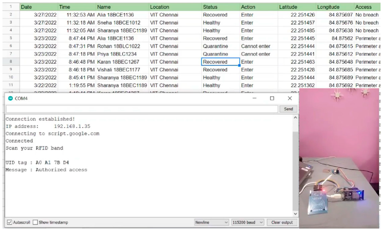 Sensors 22 09902 g007