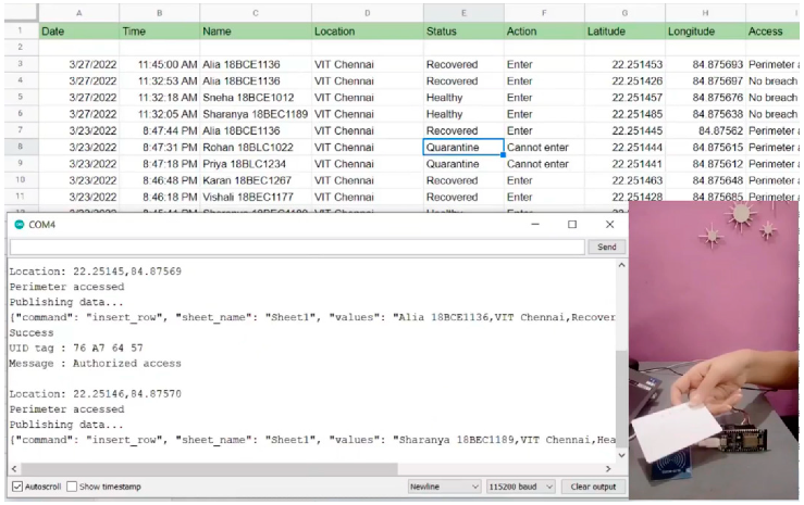 Sensors 22 09902 g008