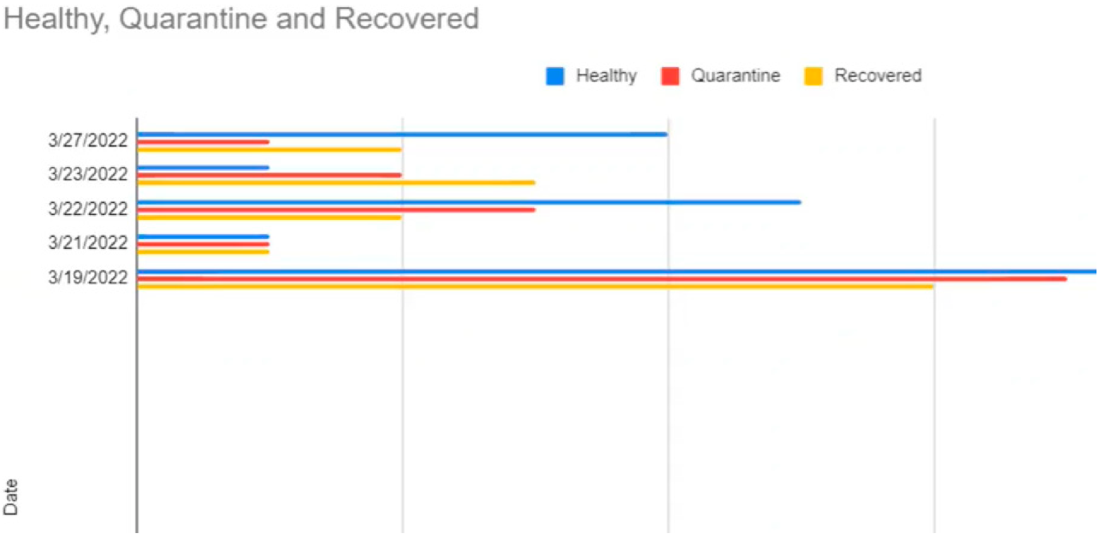 Sensors 22 09902 g009