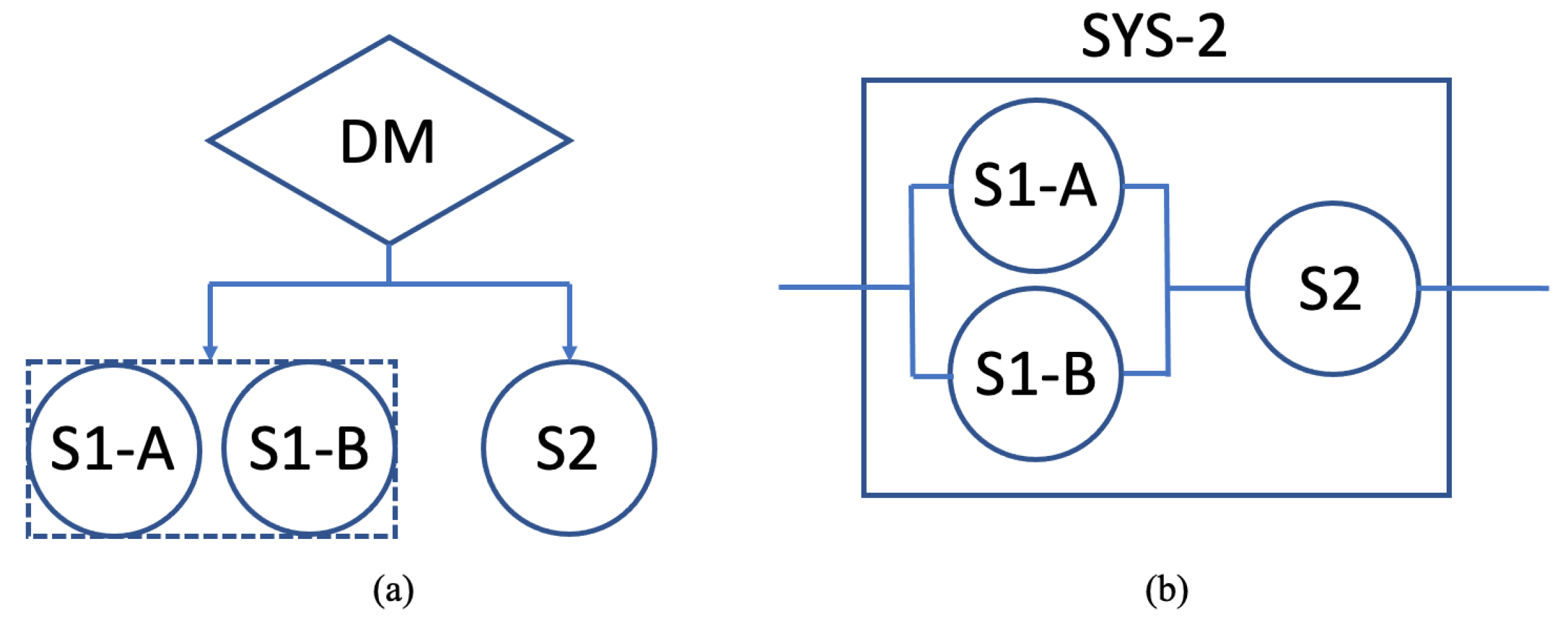 Sensors 22 09905 g006 Sensors 22 09905 g006