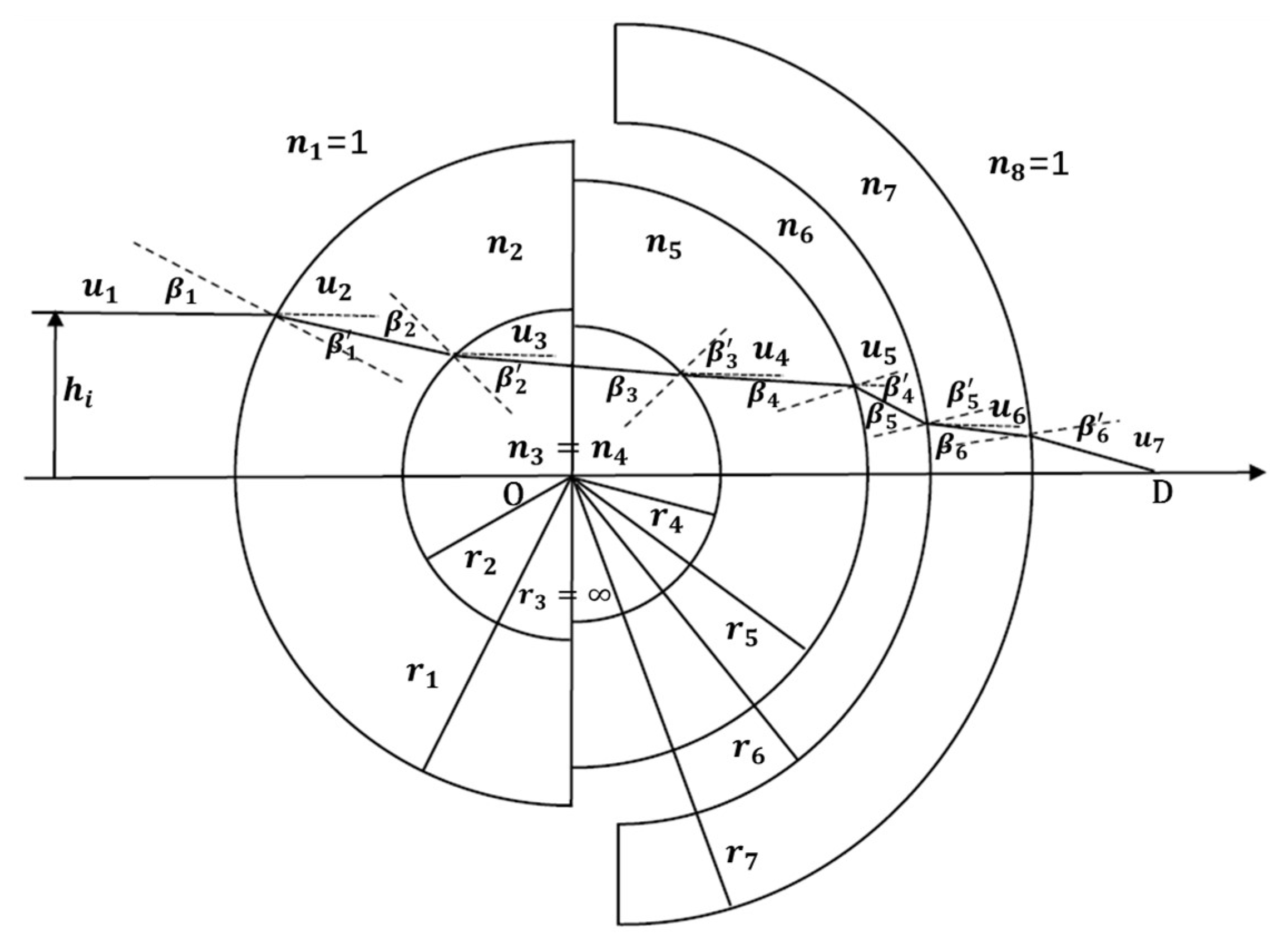 Sensors 22 09907 g003