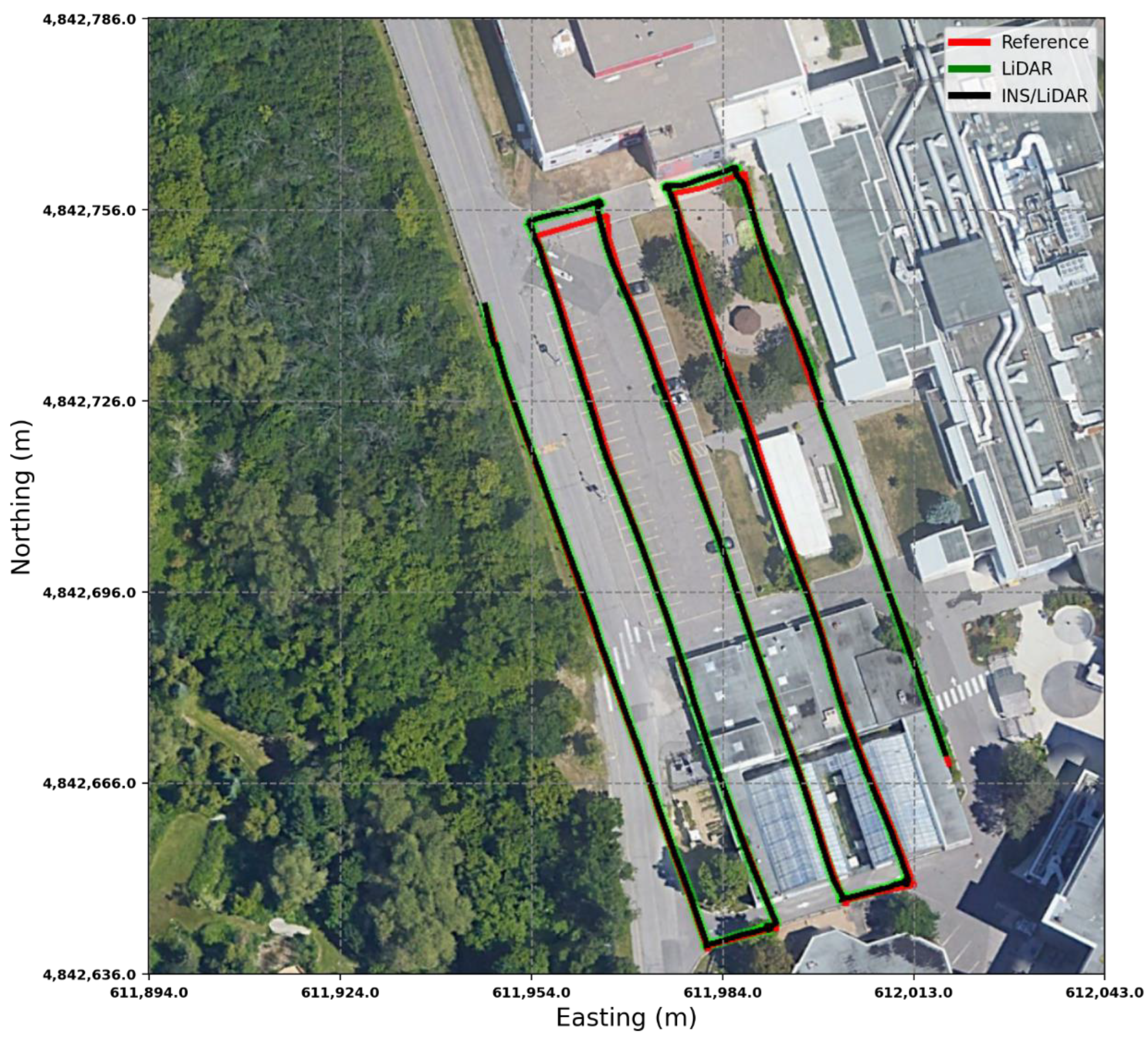 Sensors 22 09908 g015