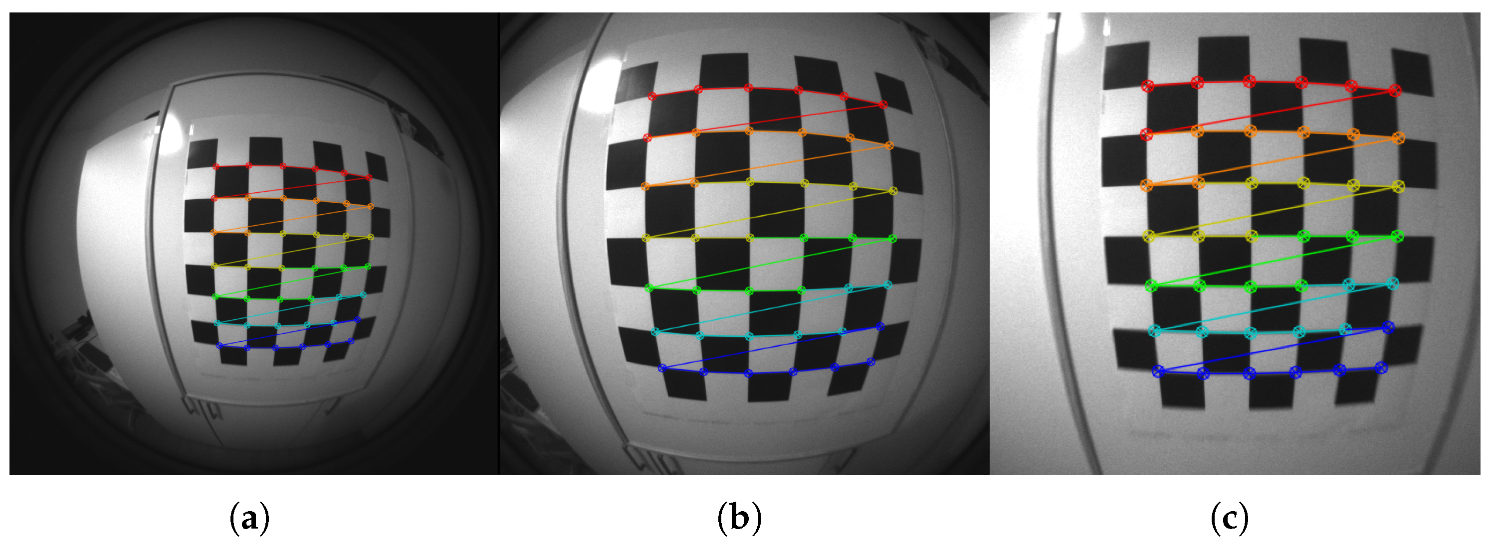 Sensors 22 09911 g006 Sensors 22 09911 g006