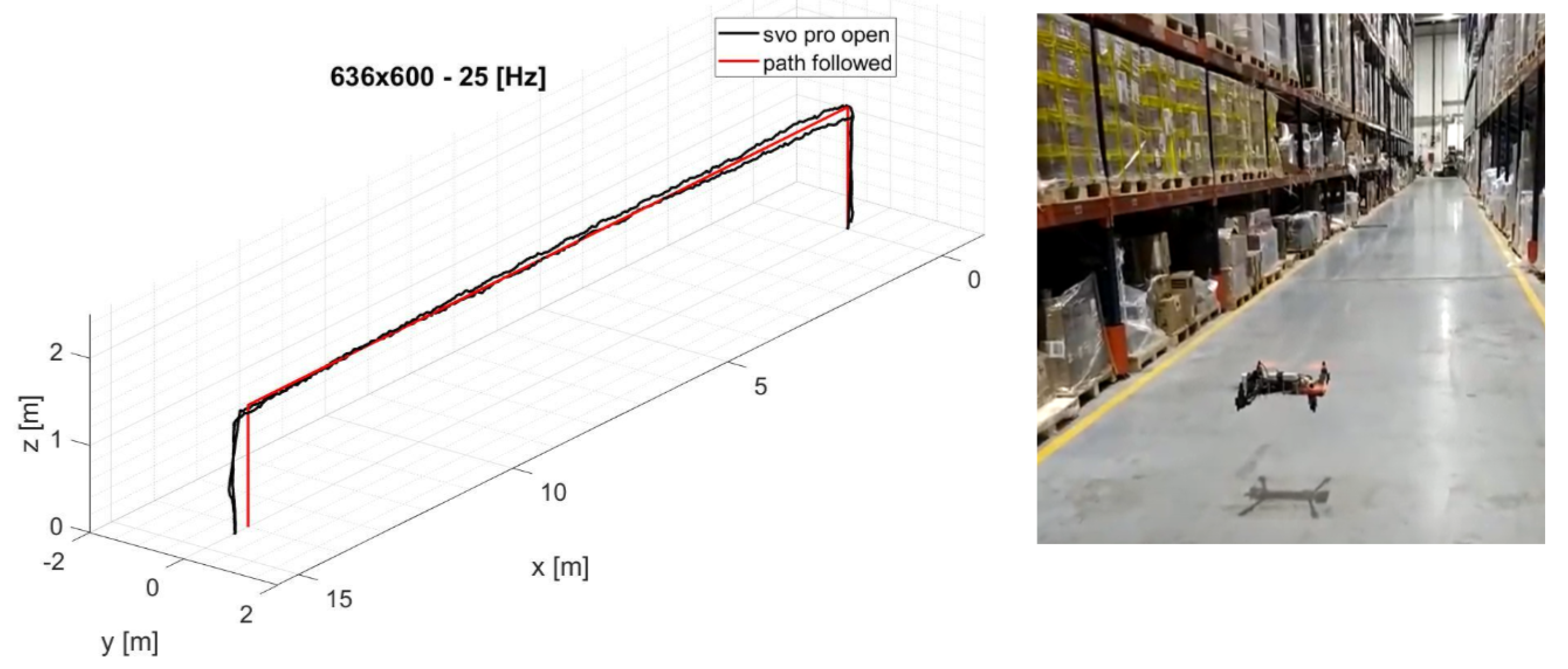 Sensors 22 09911 g009 Sensors 22 09911 g009